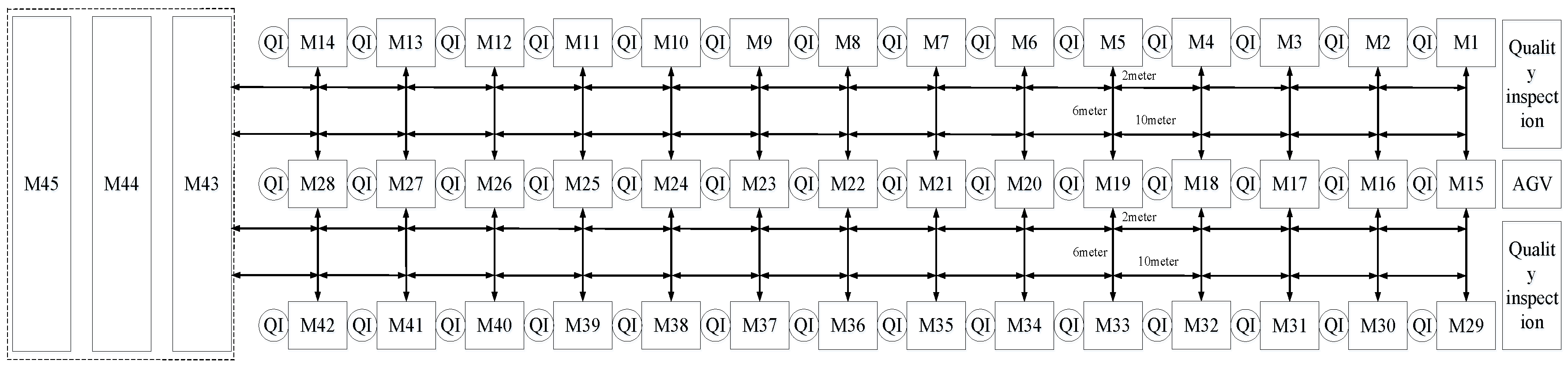 Machines 12 00281 g007