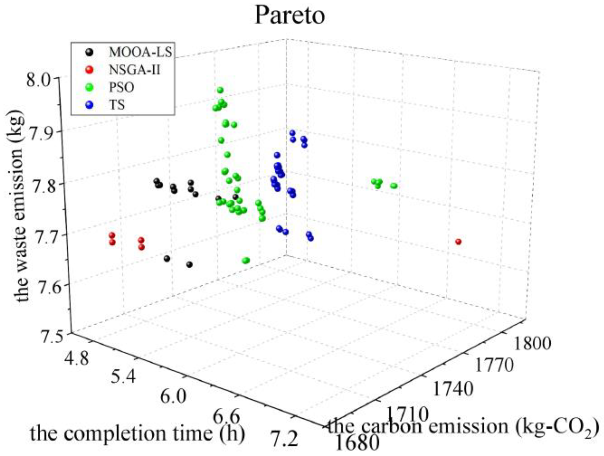 Machines 12 00281 g011