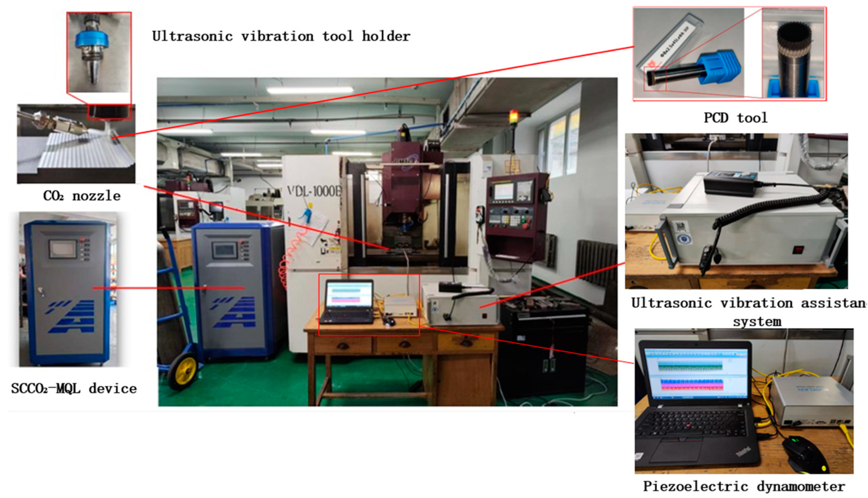 Machines 12 00282 g001