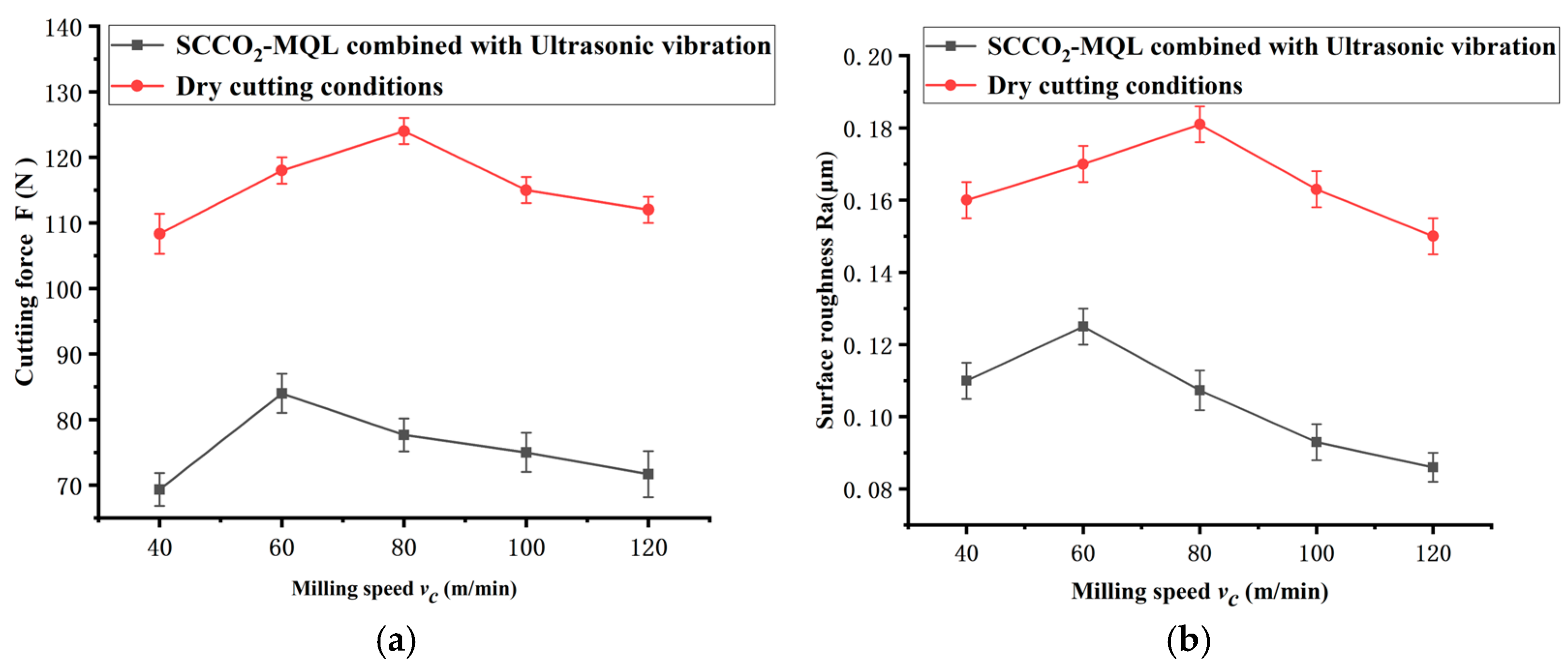 Machines 12 00282 g006