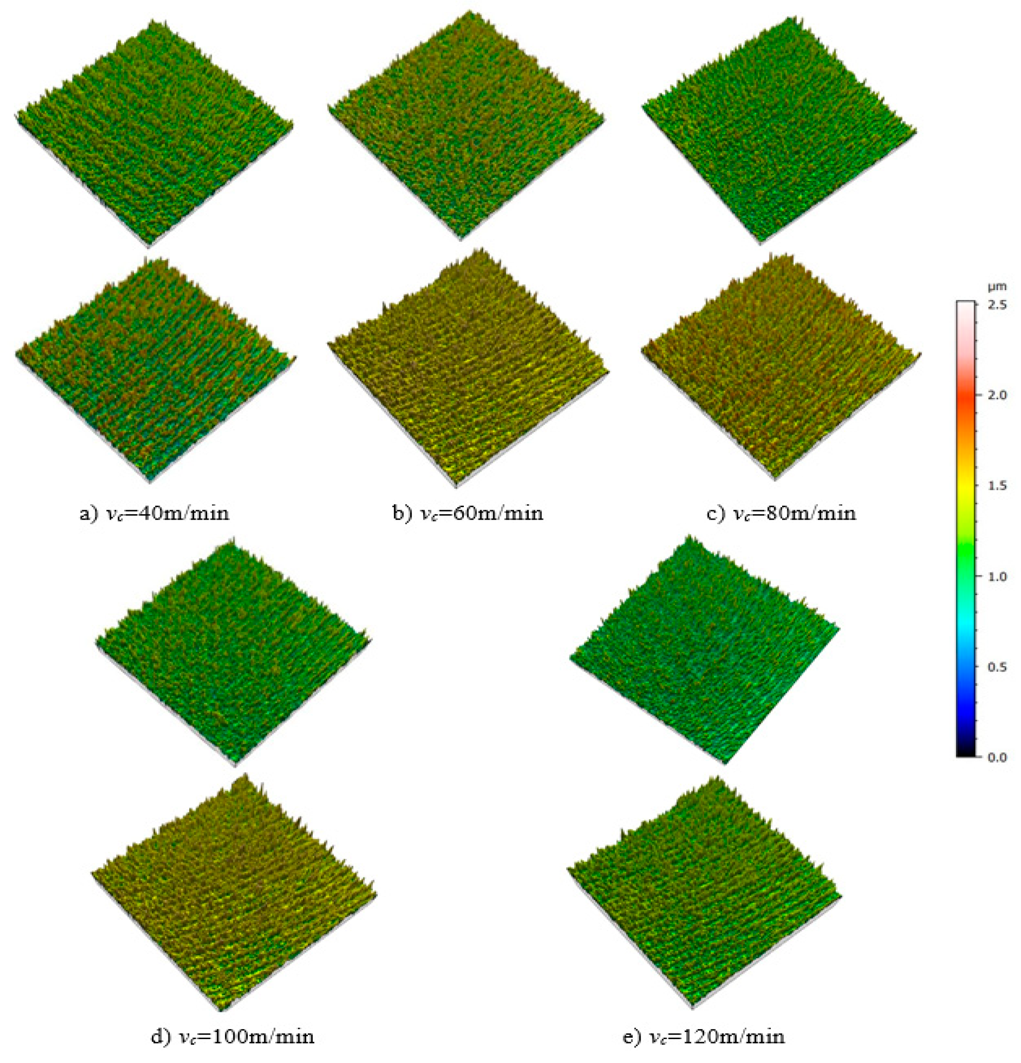 Machines 12 00282 g009