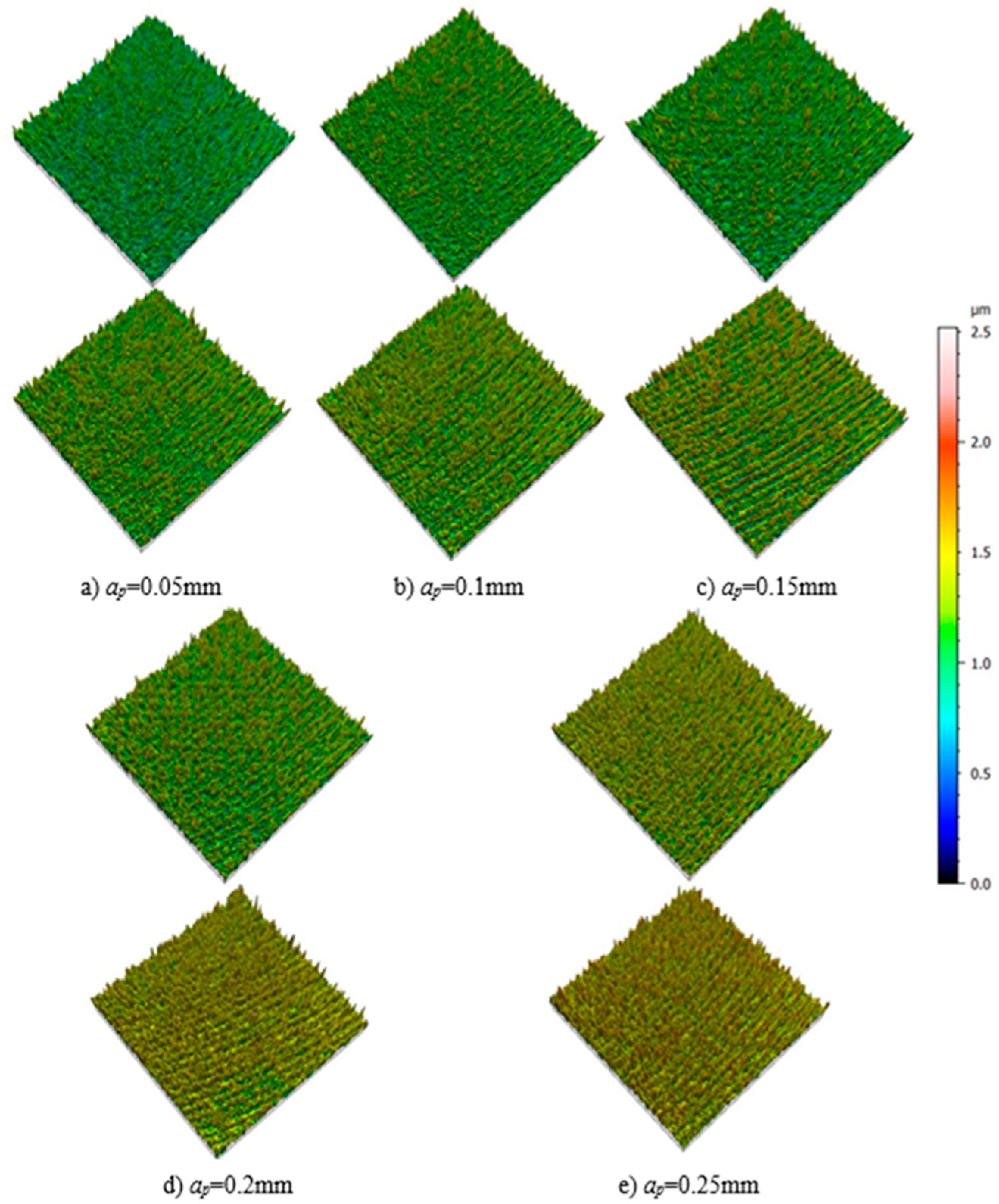 Machines 12 00282 g011