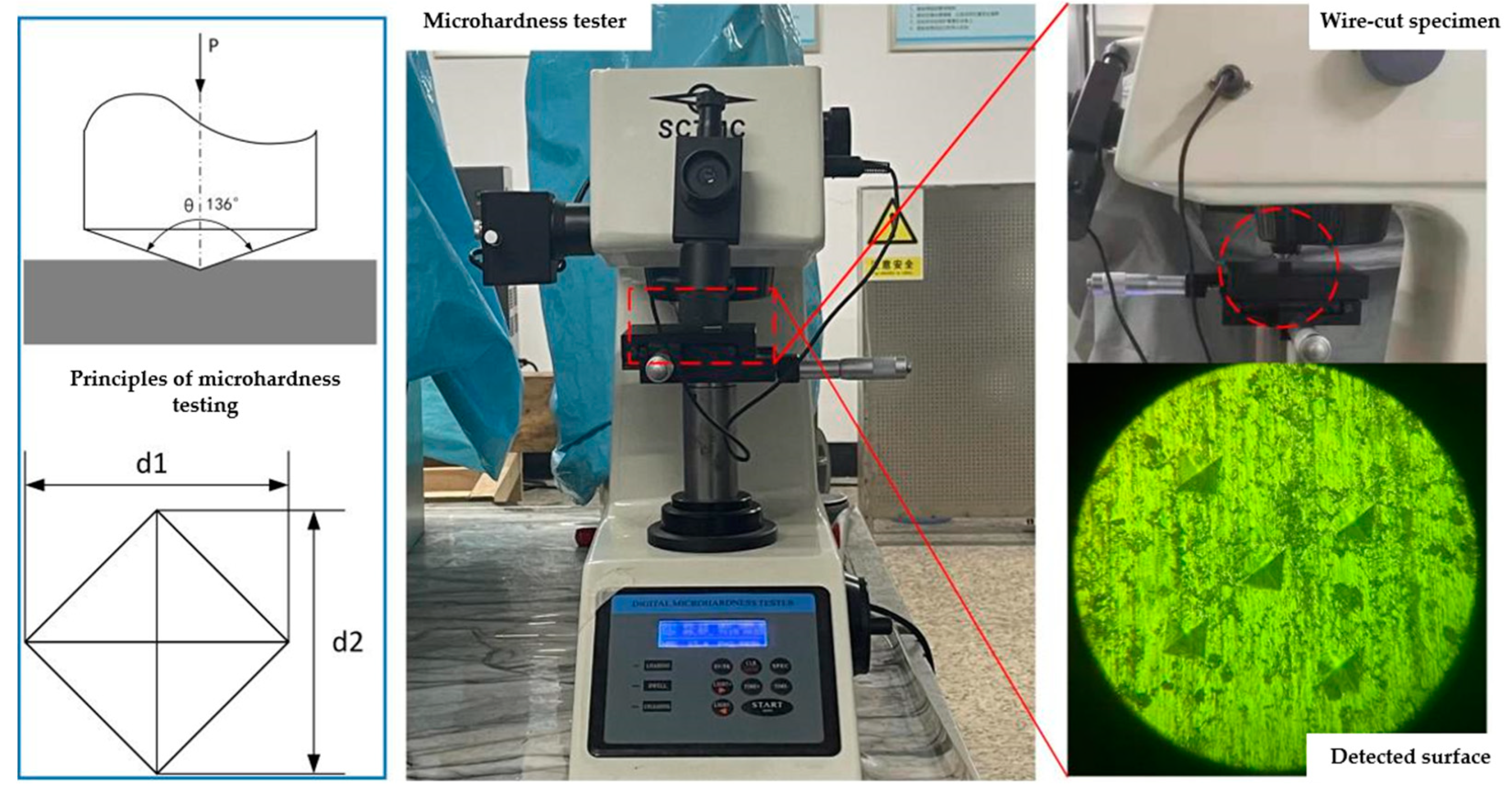 Machines 12 00282 g012