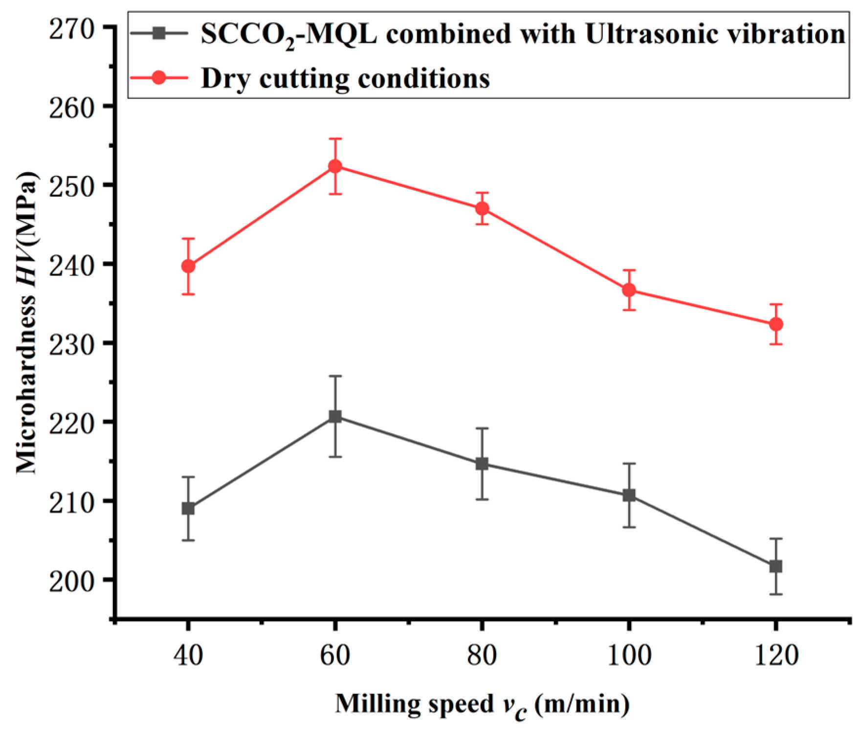 Machines 12 00282 g014