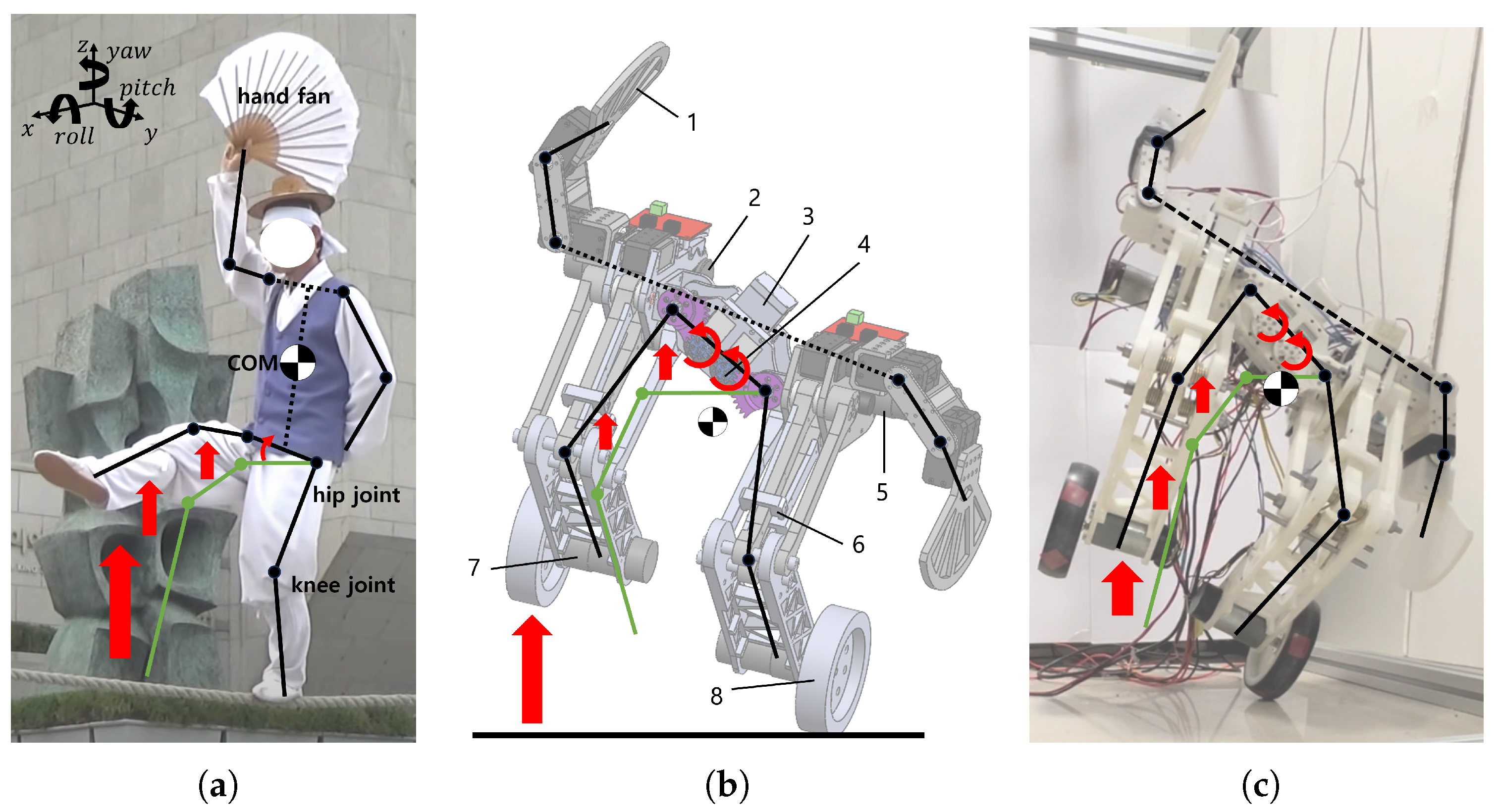 Machines 12 00284 g001