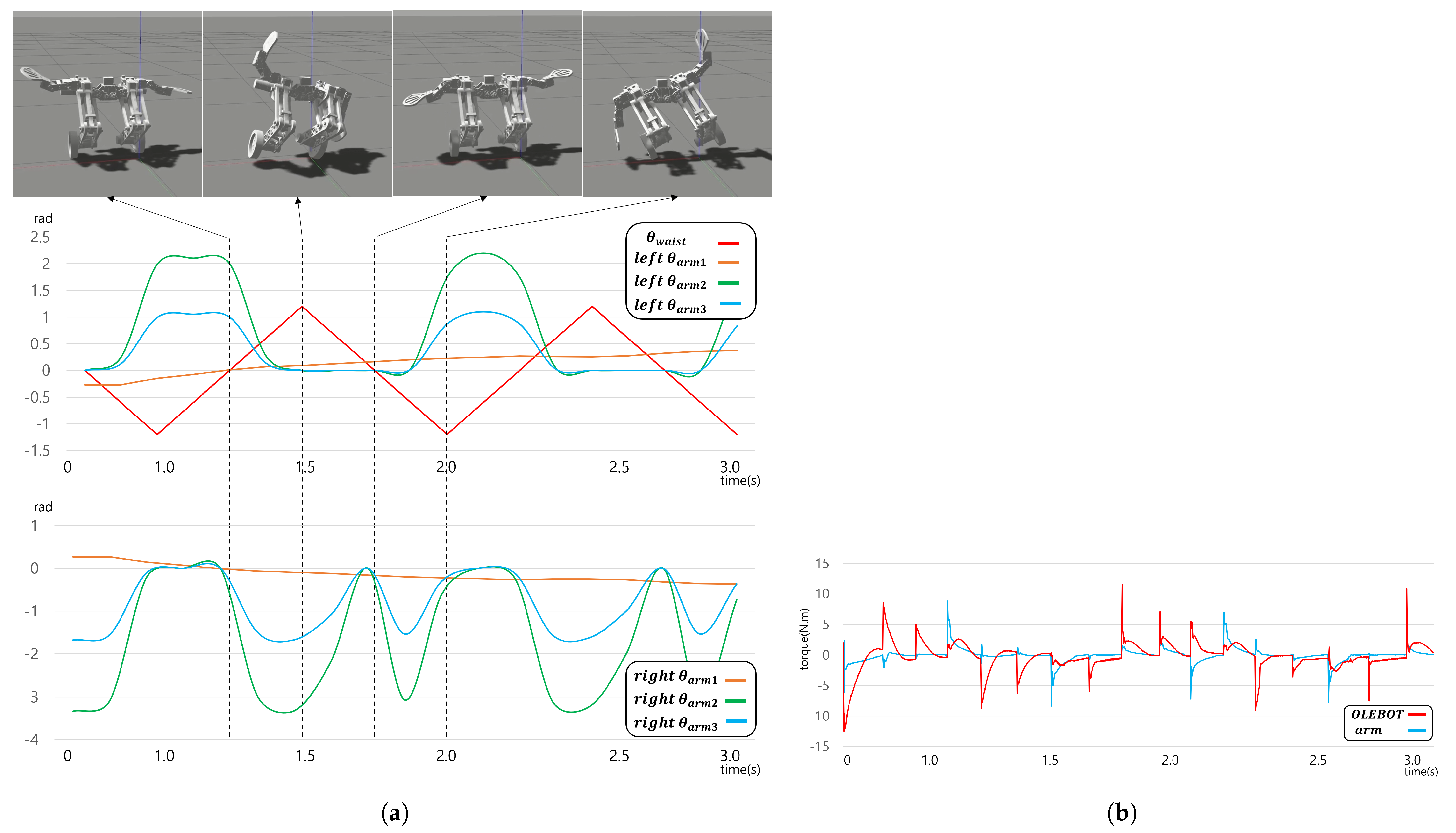 Machines 12 00284 g012