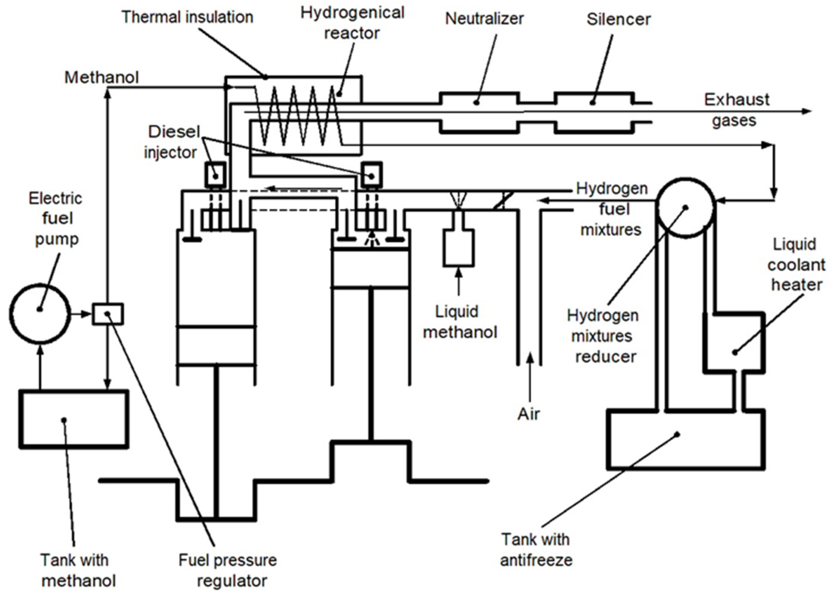 Machines 12 00285 g004
