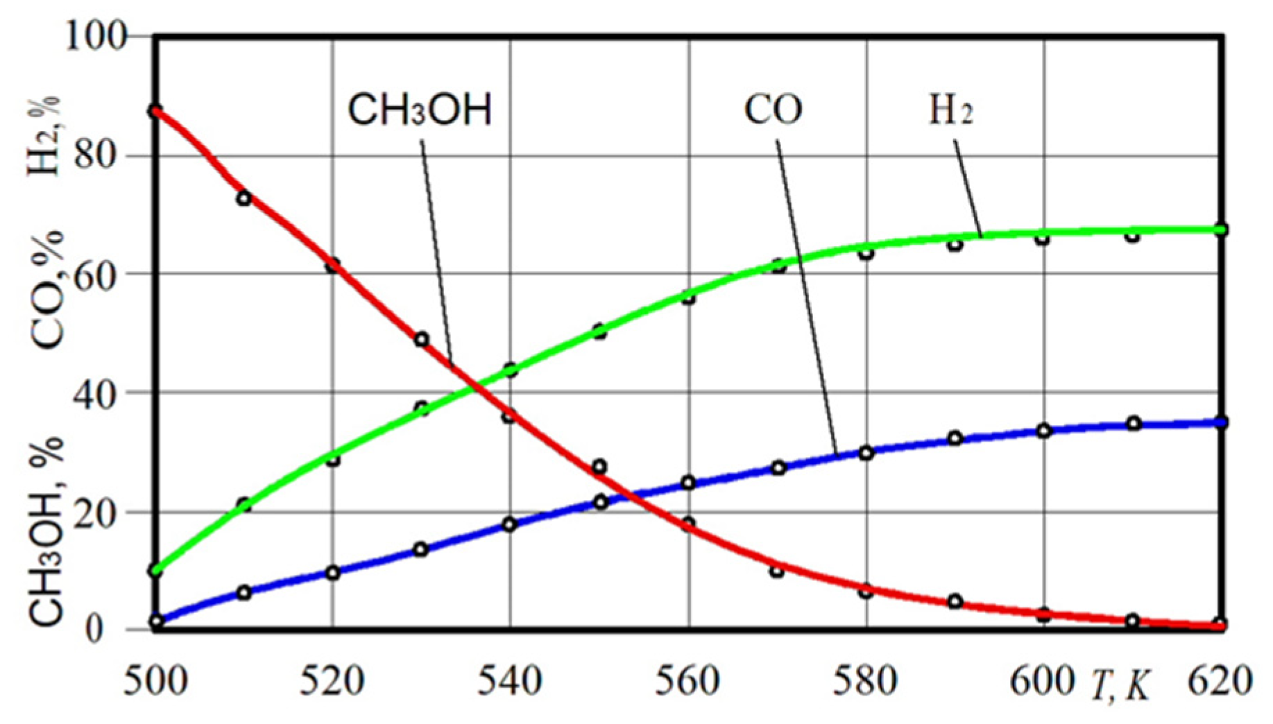 Machines 12 00285 g008