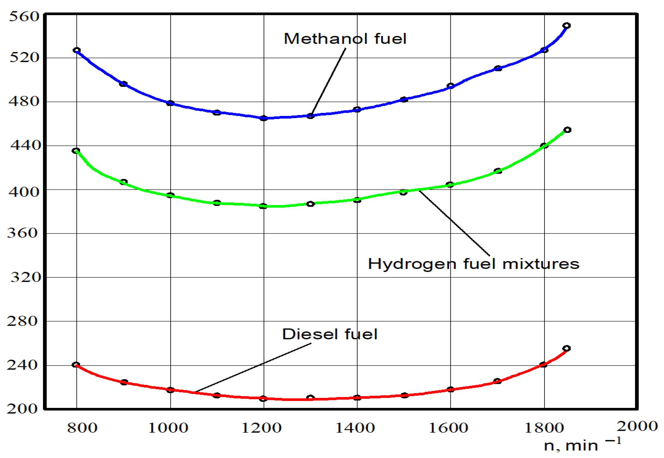 Machines 12 00285 g009