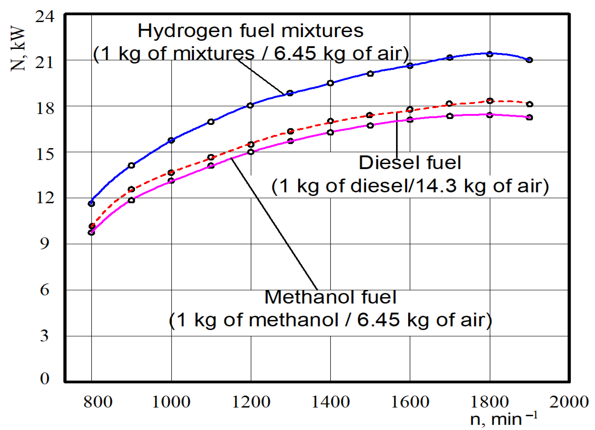 Machines 12 00285 g010