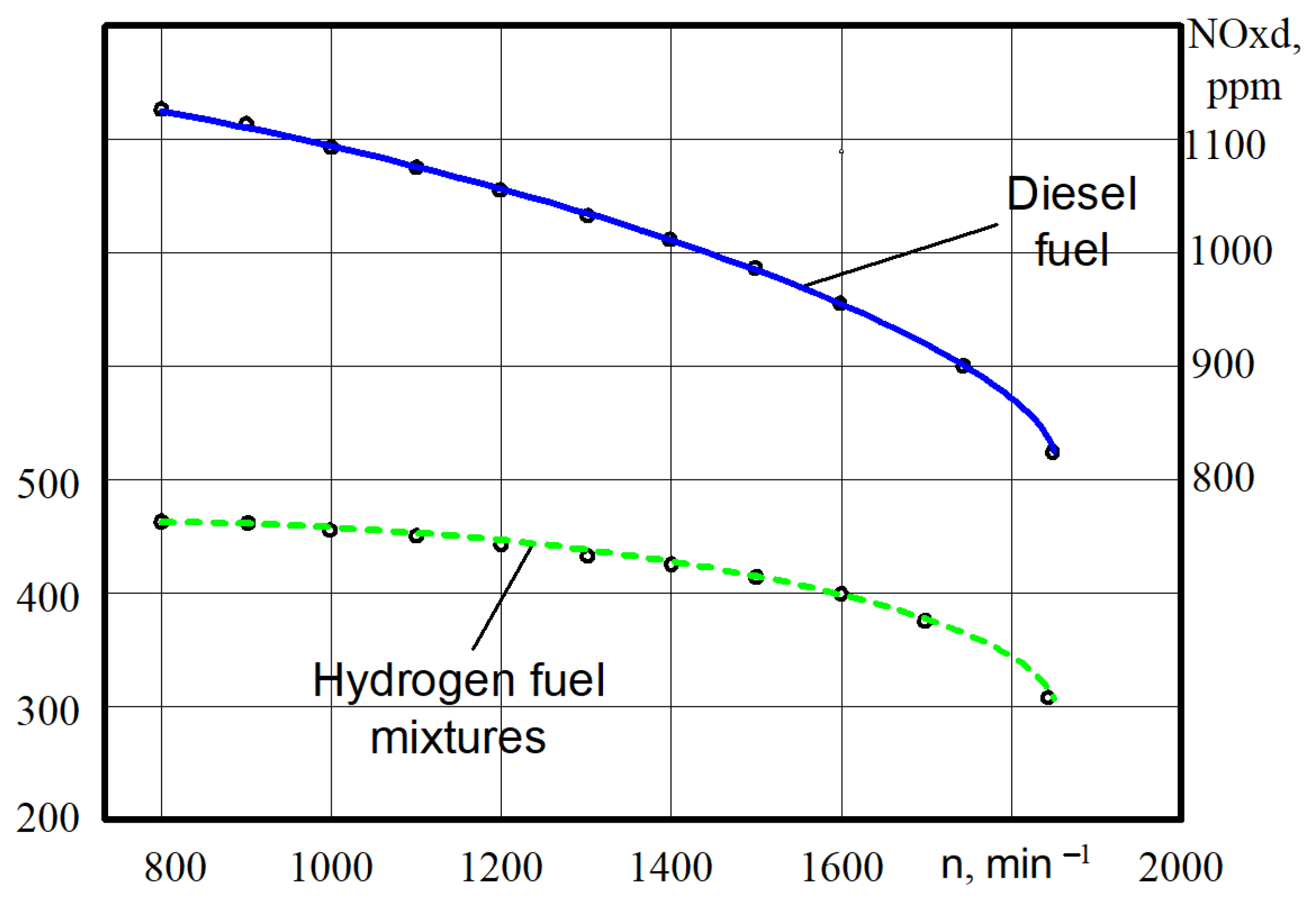Machines 12 00285 g011