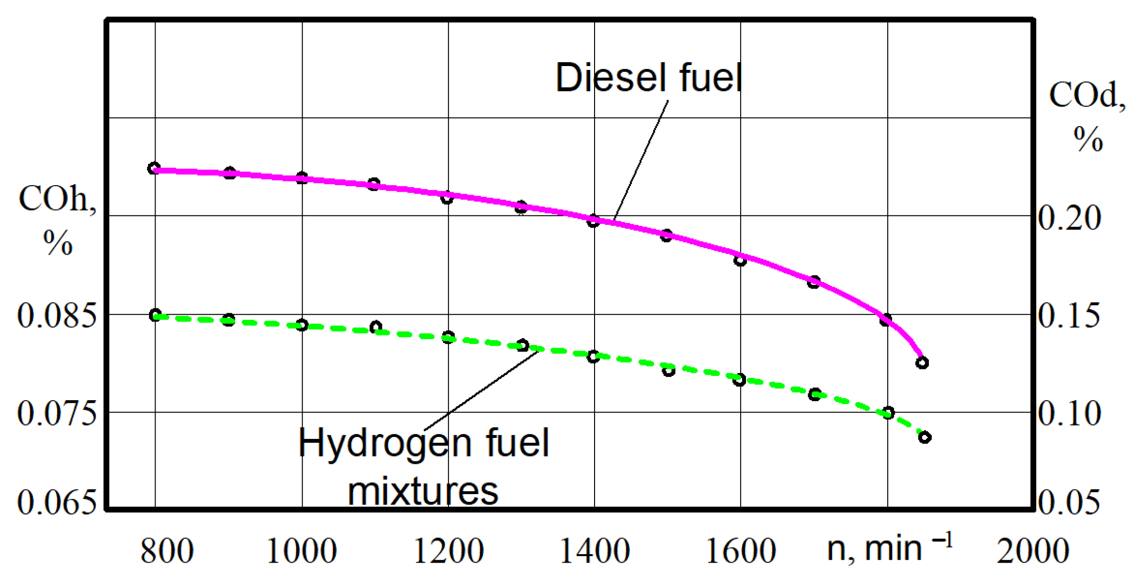 Machines 12 00285 g012