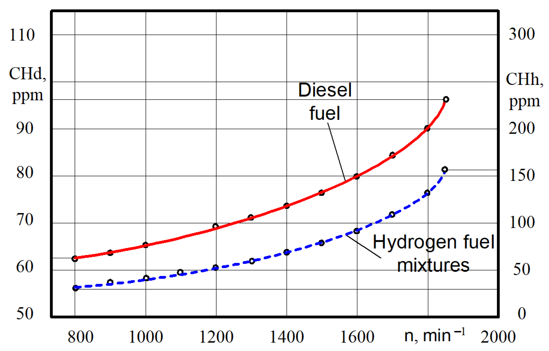 Machines 12 00285 g013