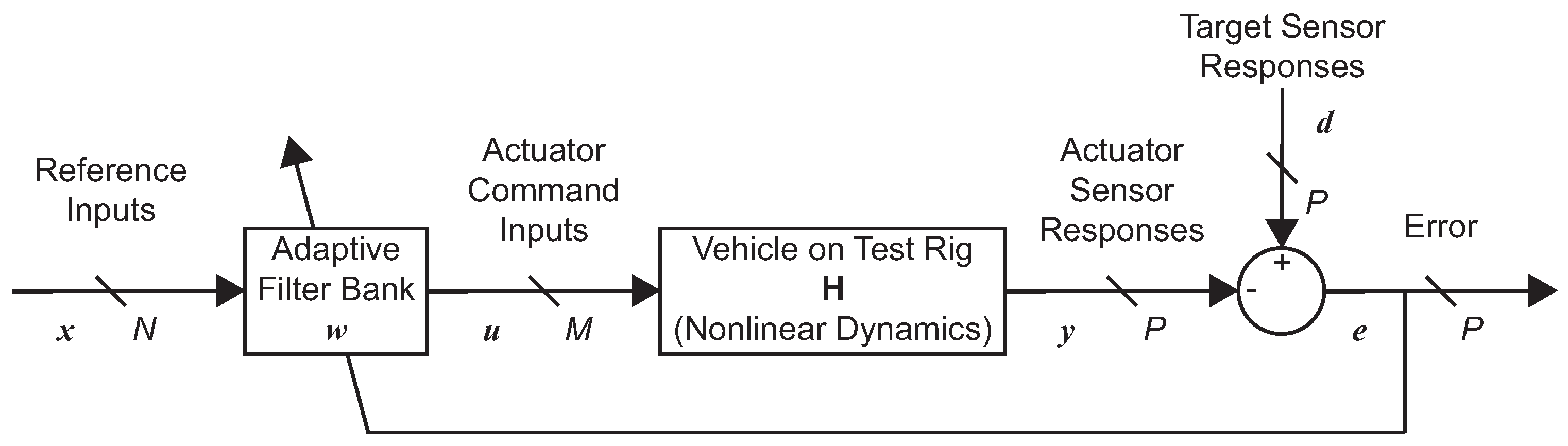 Machines 12 00286 g001