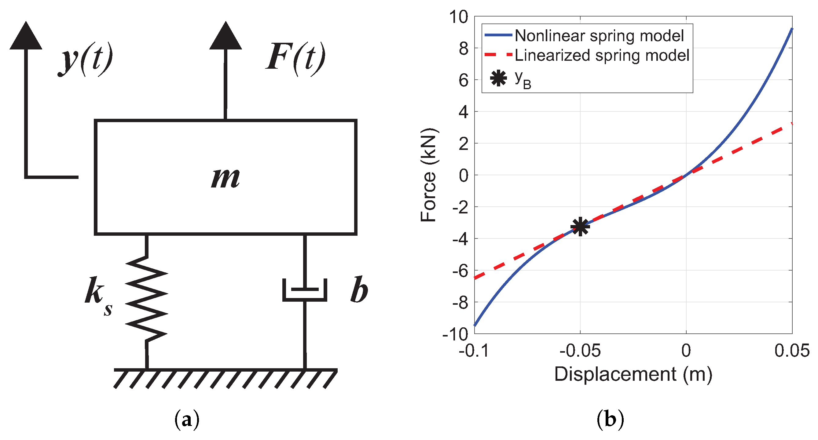 Machines 12 00286 g004