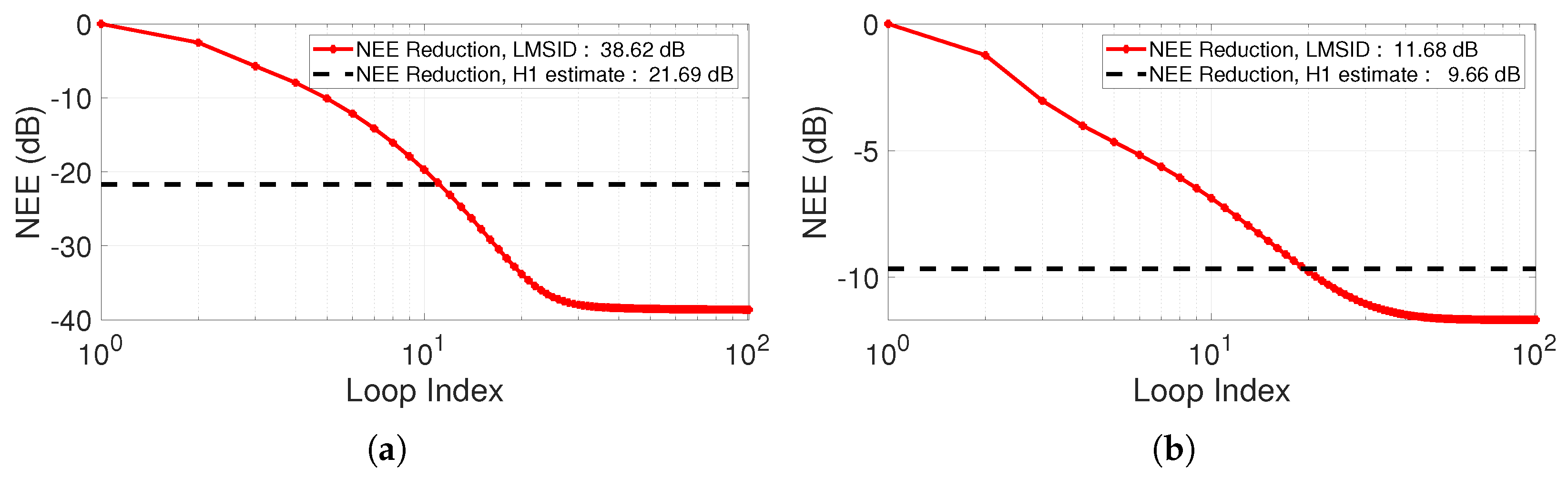 Machines 12 00286 g005