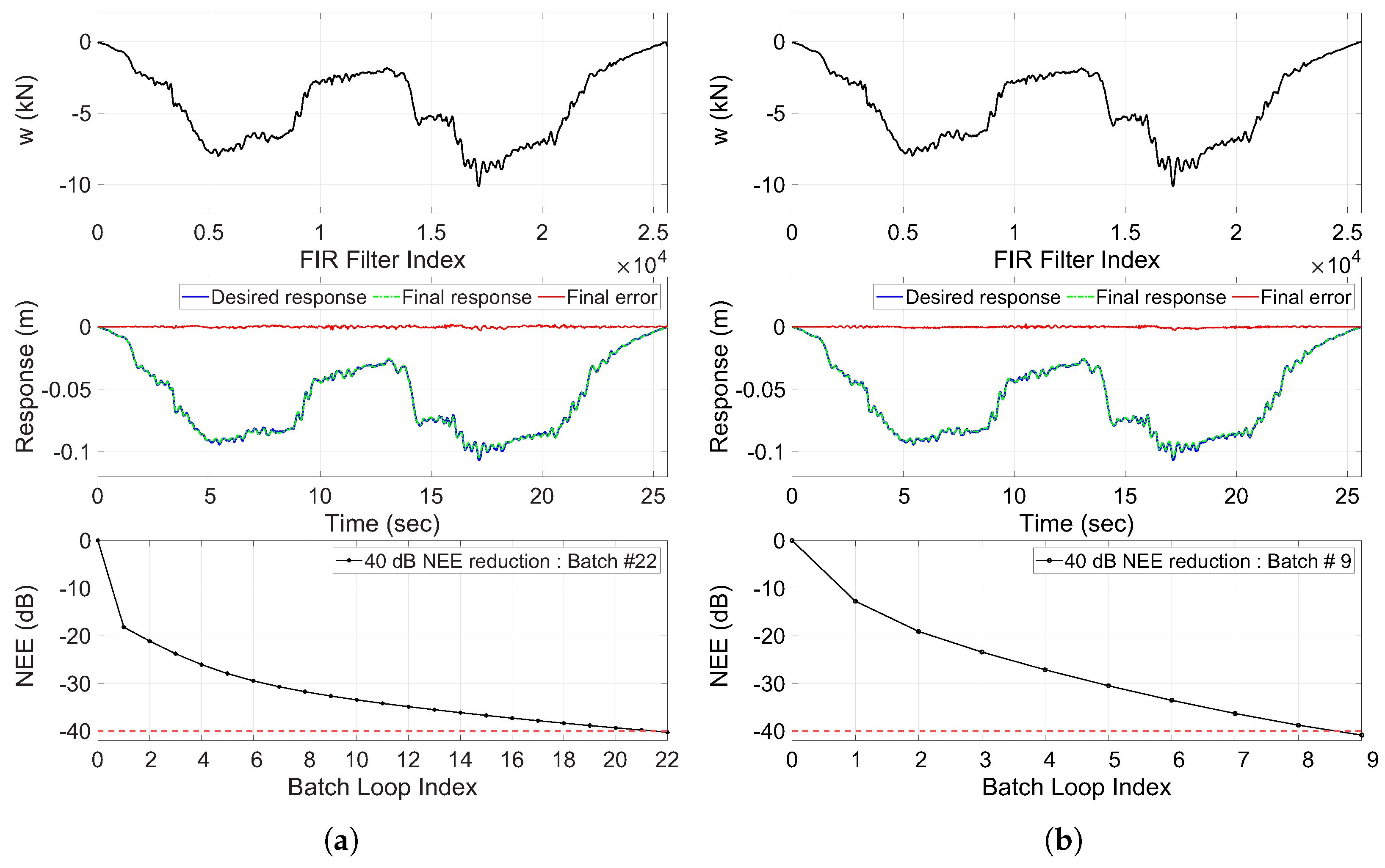 Machines 12 00286 g006