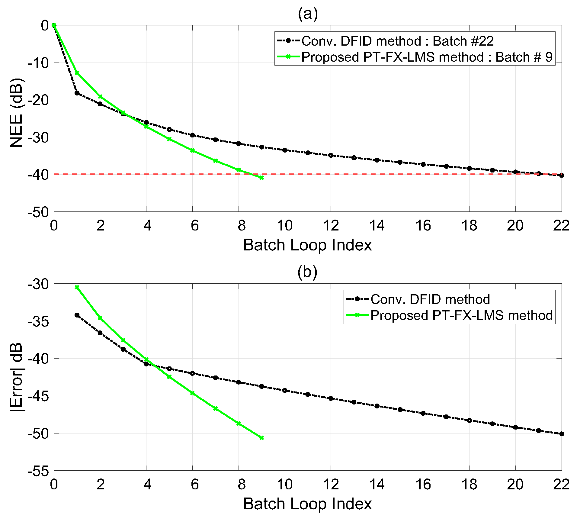 Machines 12 00286 g007