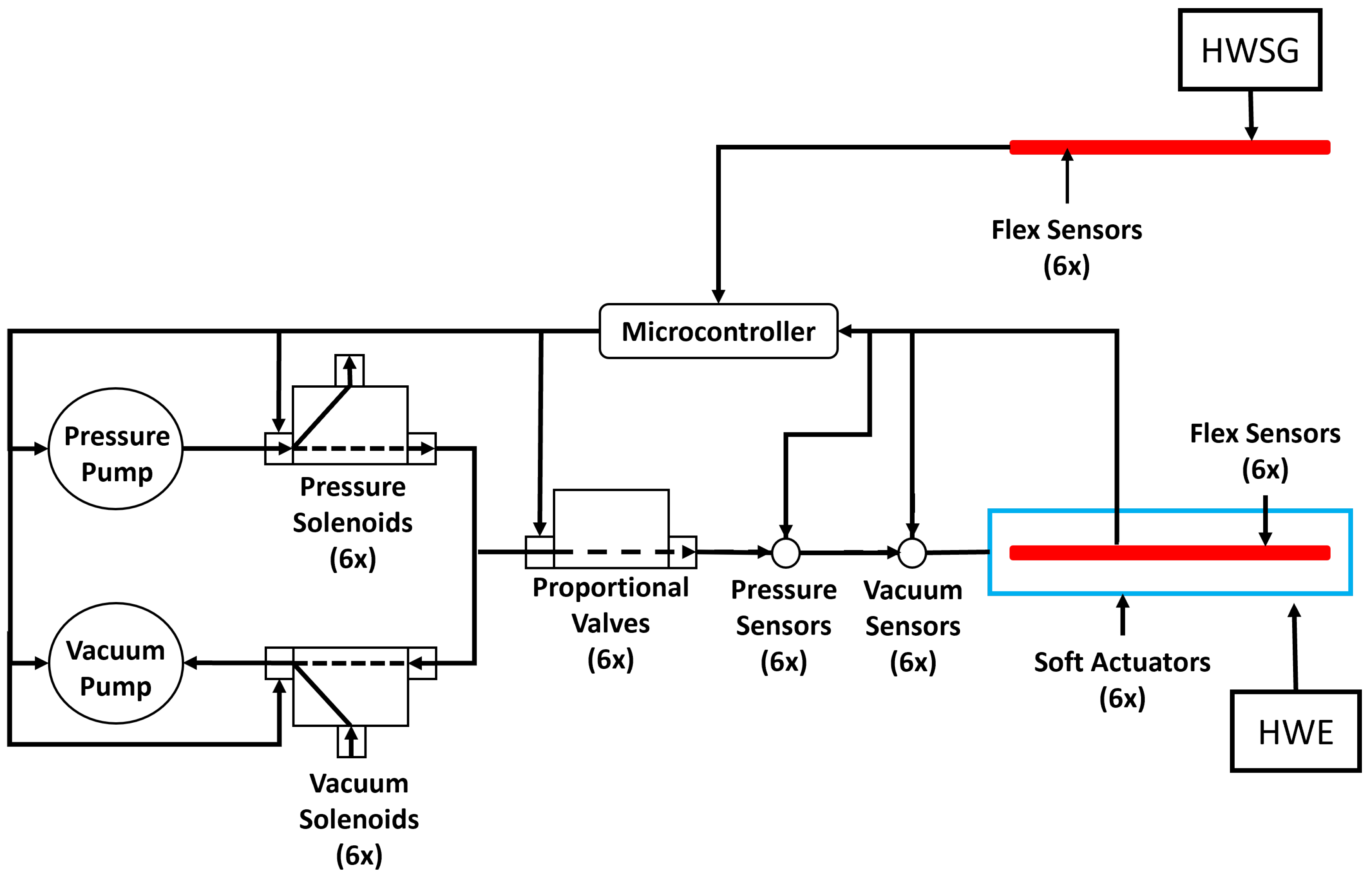 Machines 12 00288 g002