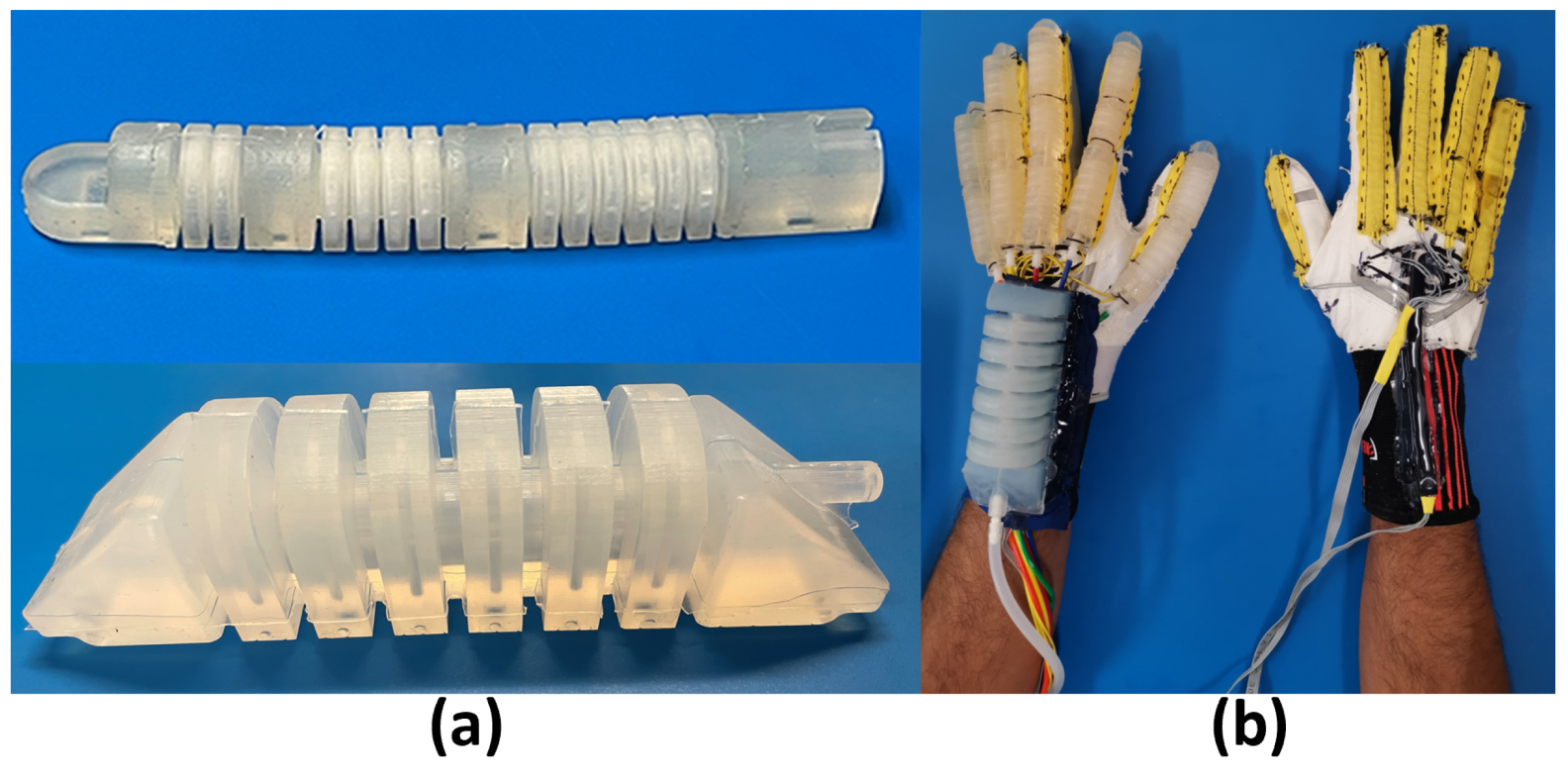 Machines 12 00288 g005