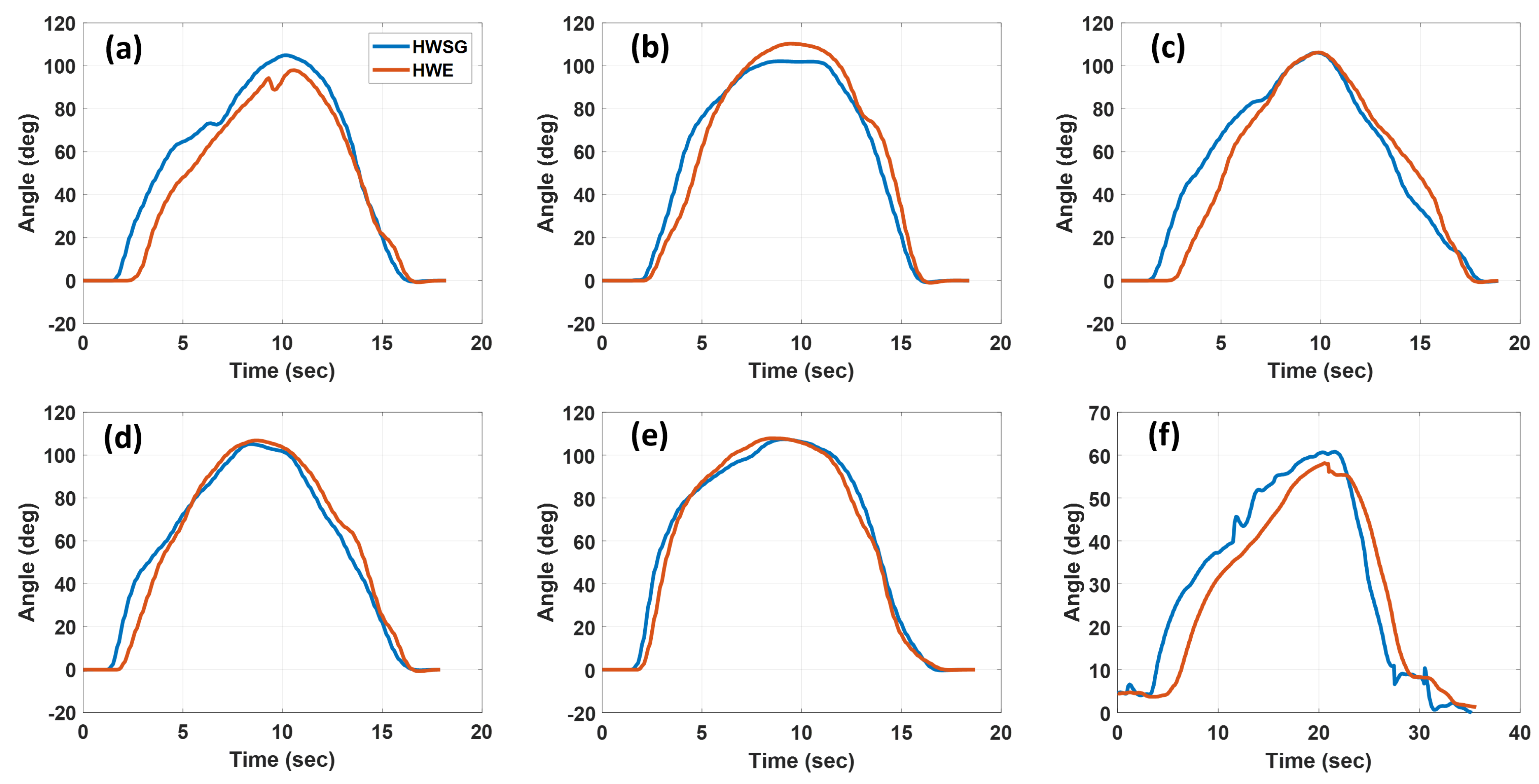 Machines 12 00288 g008
