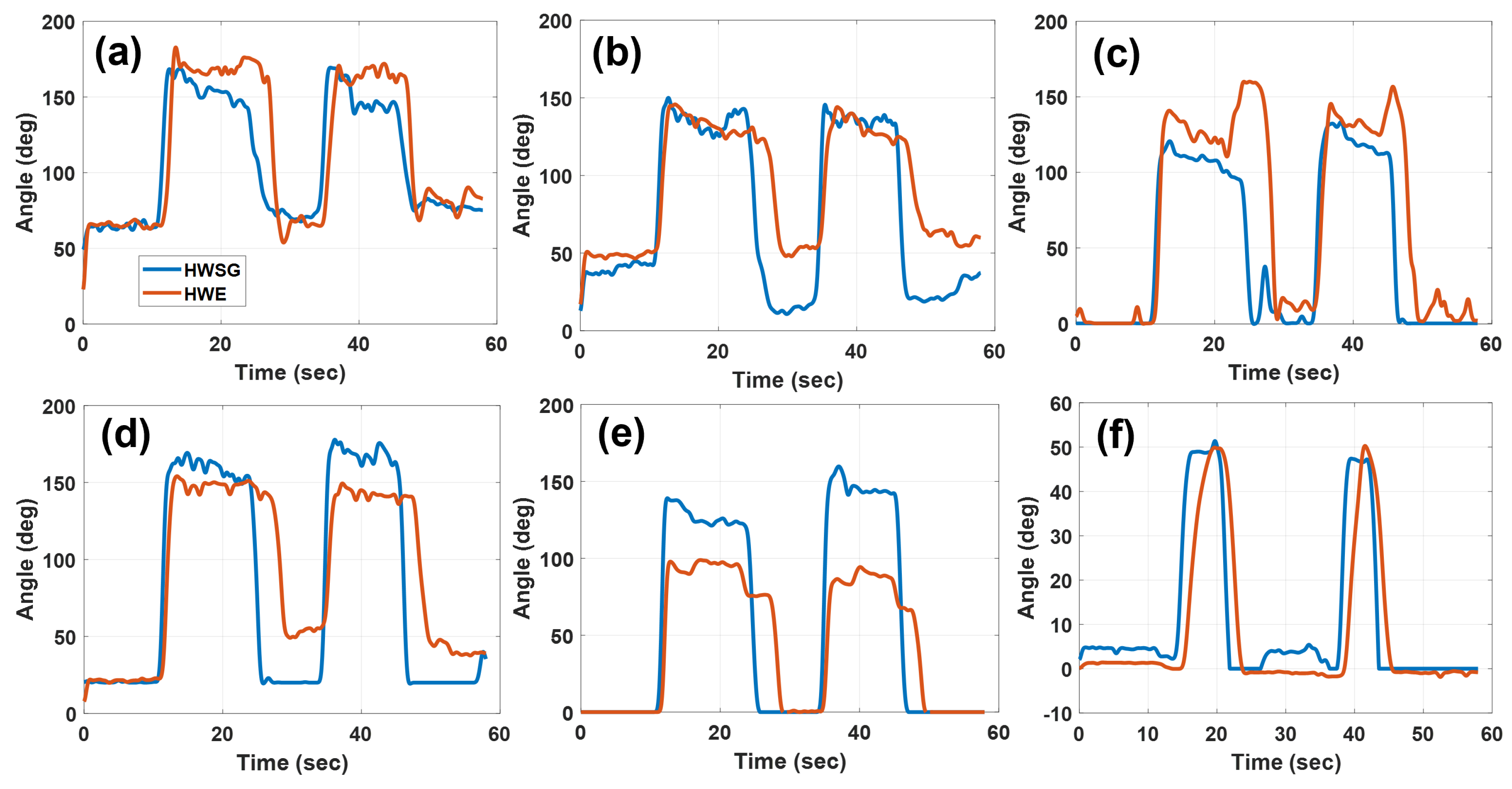 Machines 12 00288 g010