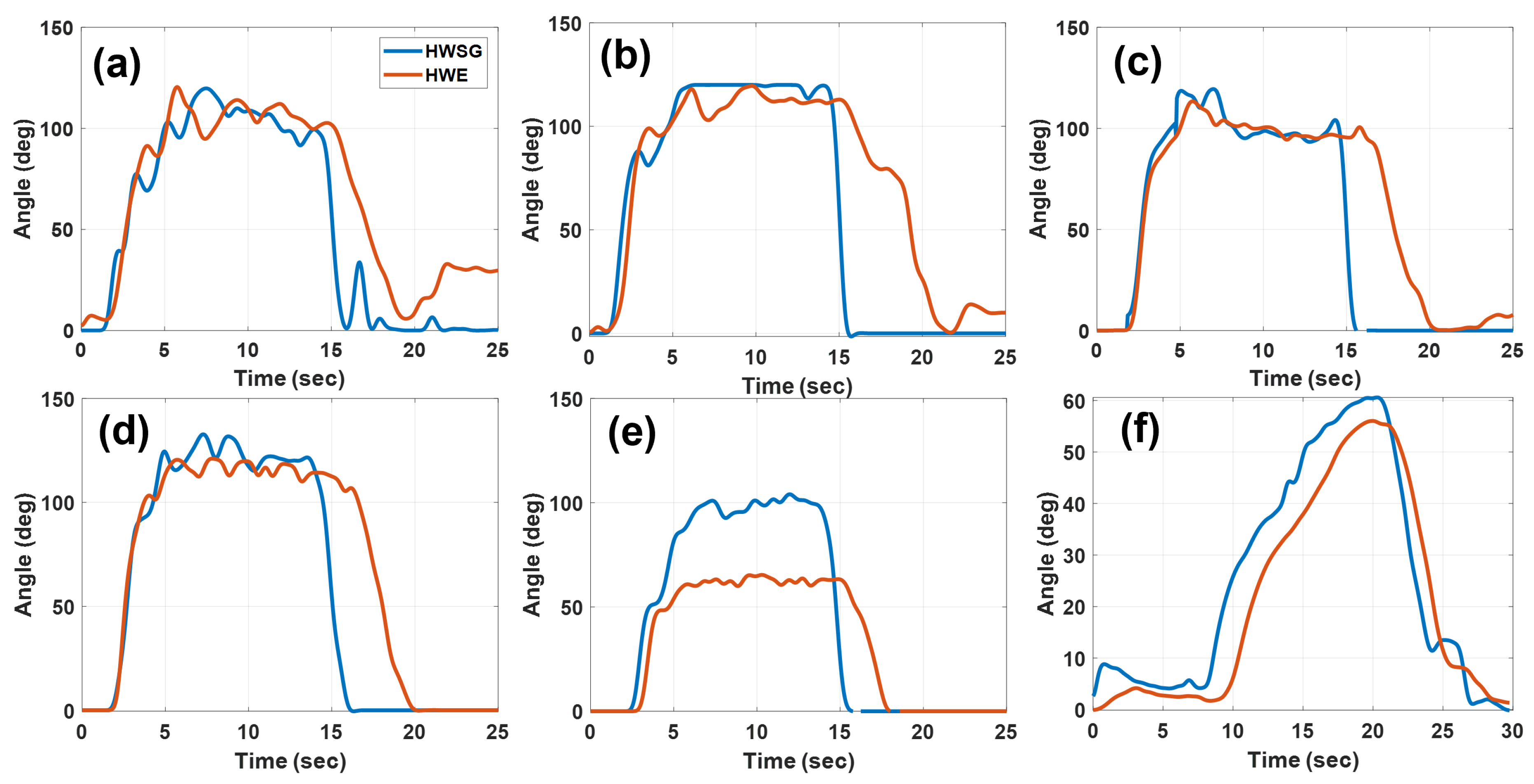 Machines 12 00288 g012