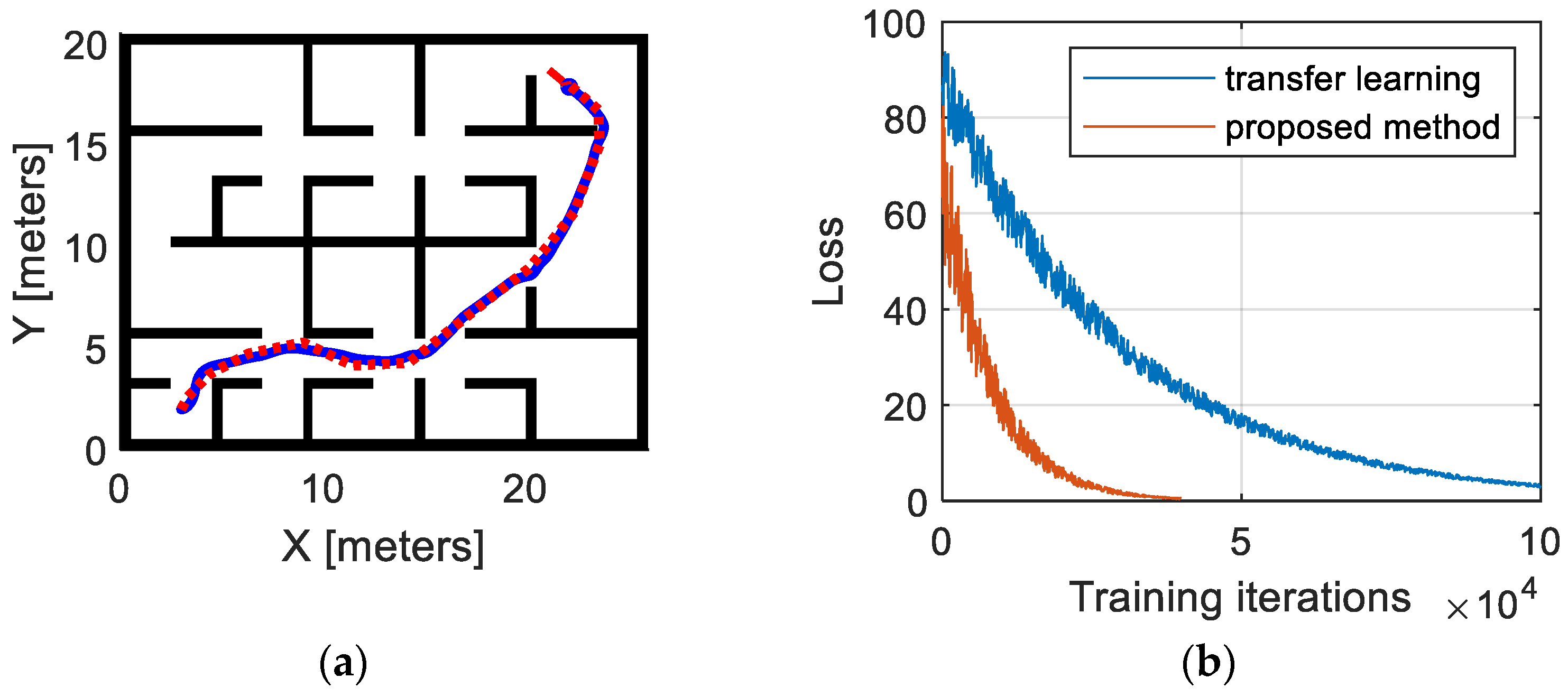 Machines 12 00289 g010