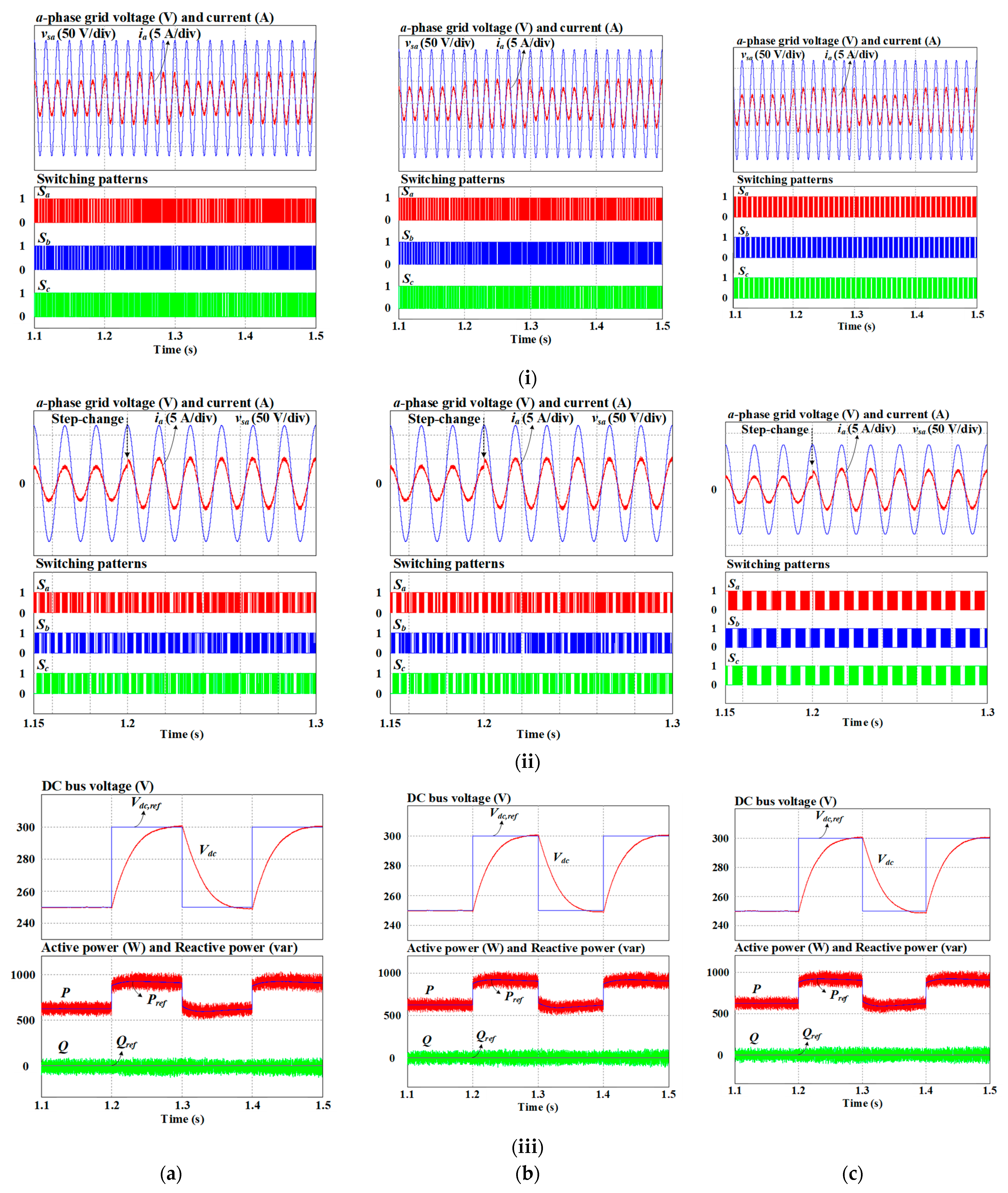 Machines 12 00290 g008