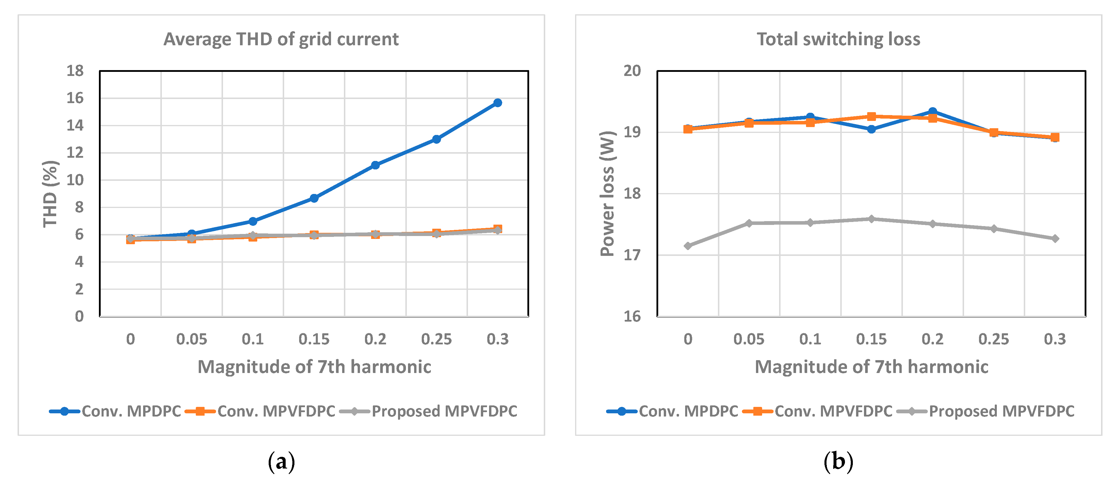 Machines 12 00290 g014a