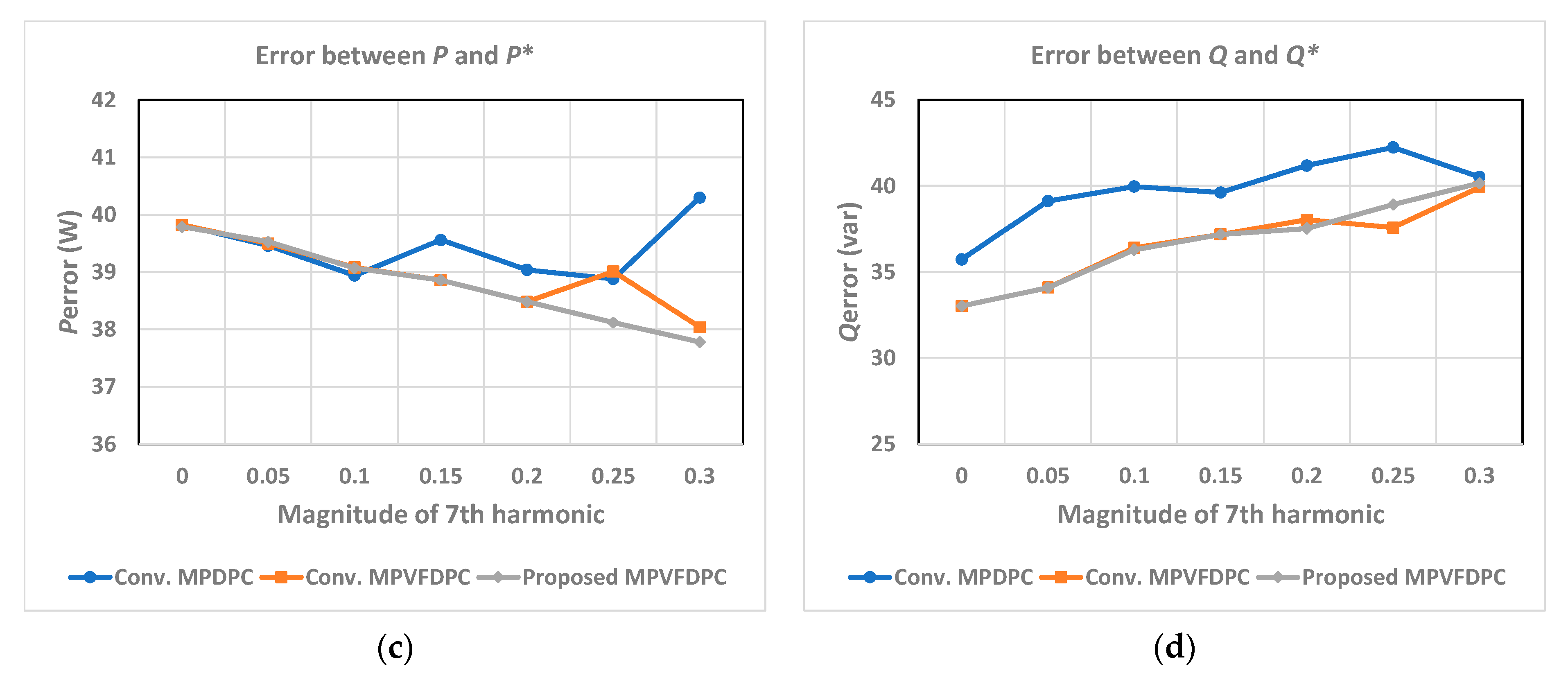 Machines 12 00290 g014b