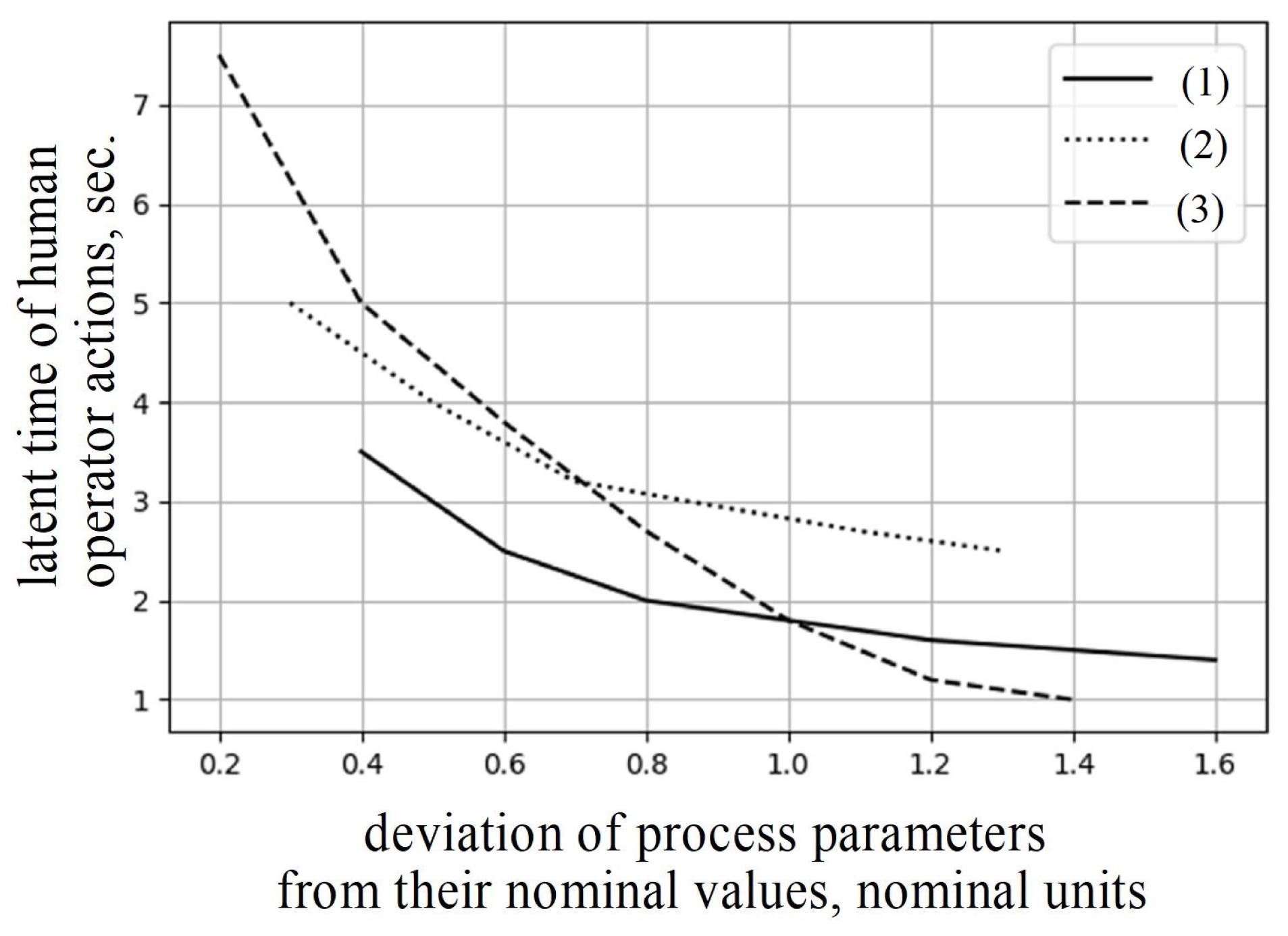 Machines 12 00291 g002