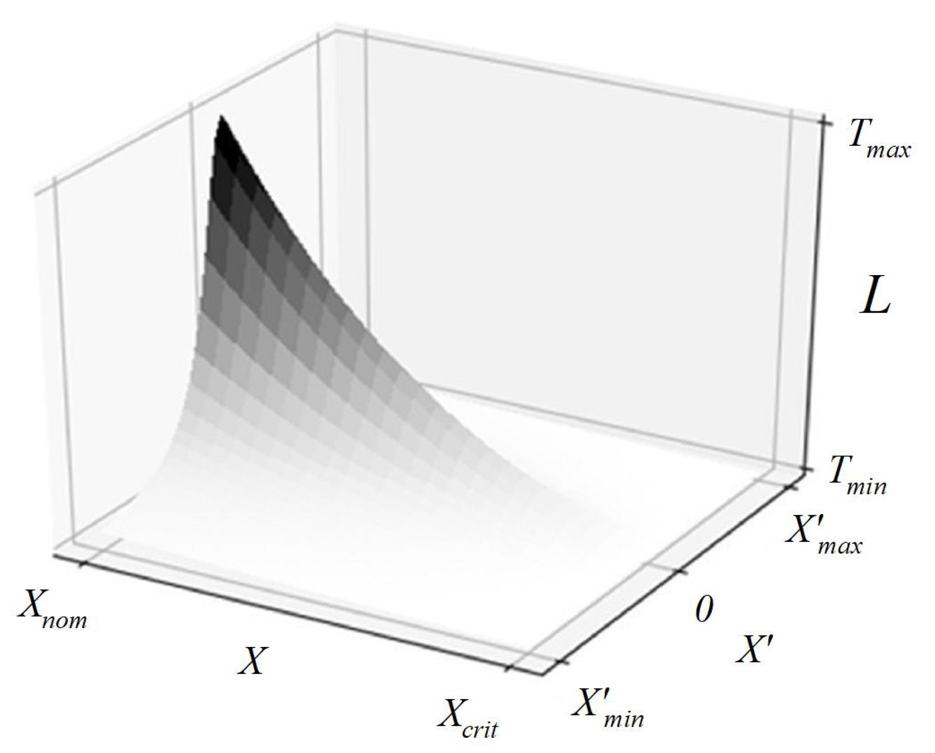 Machines 12 00291 g003