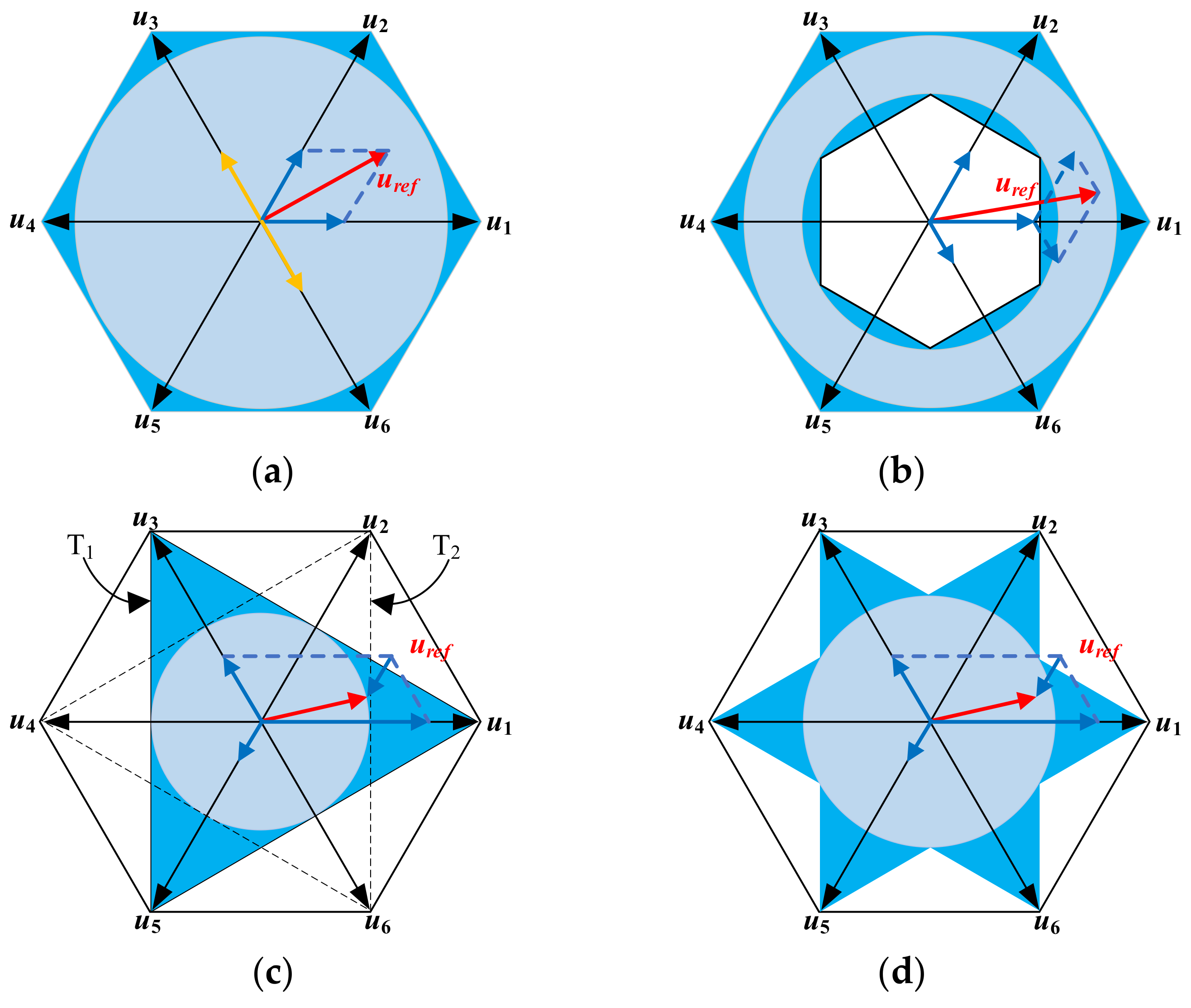 Machines 12 00292 g004