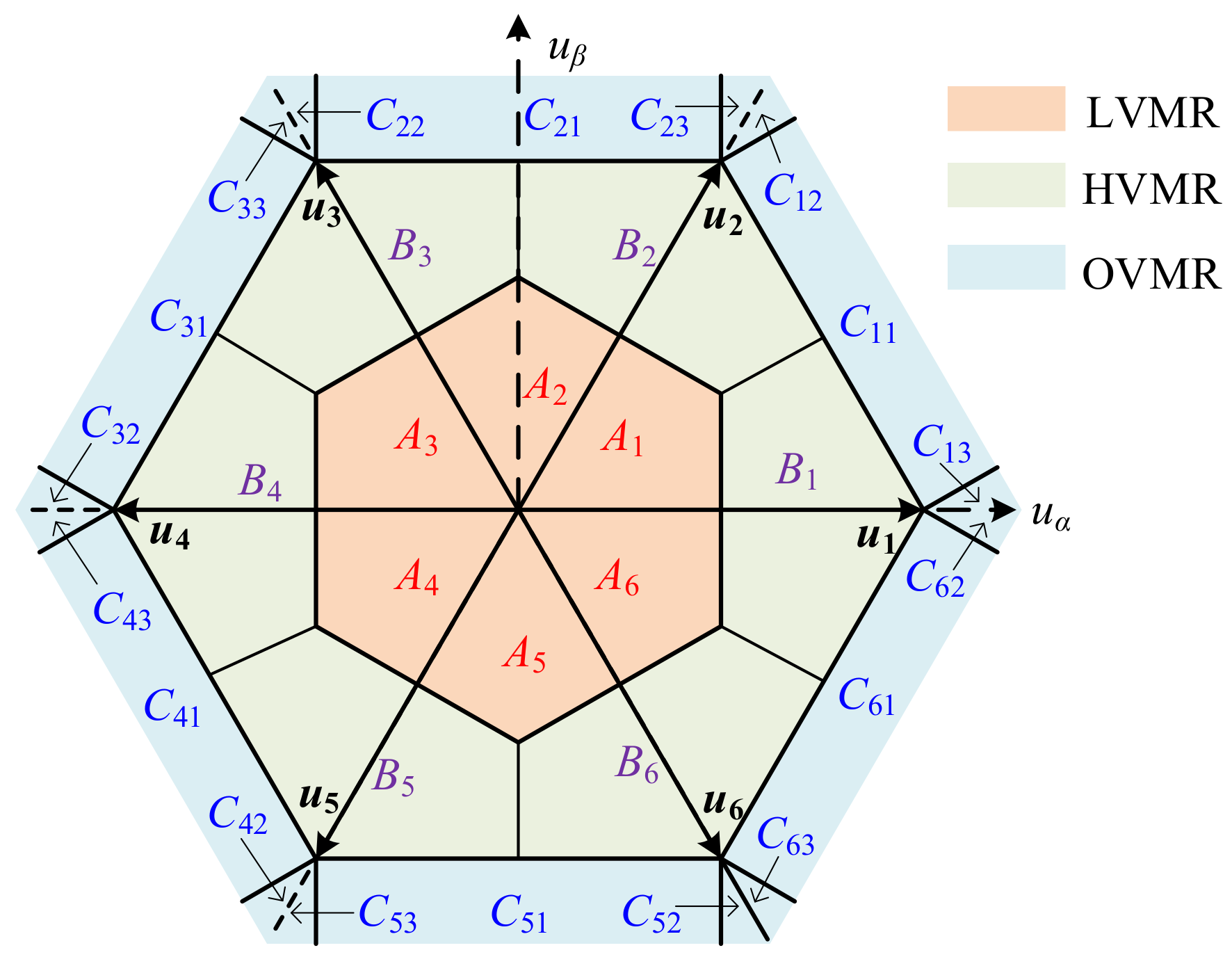 Machines 12 00292 g005