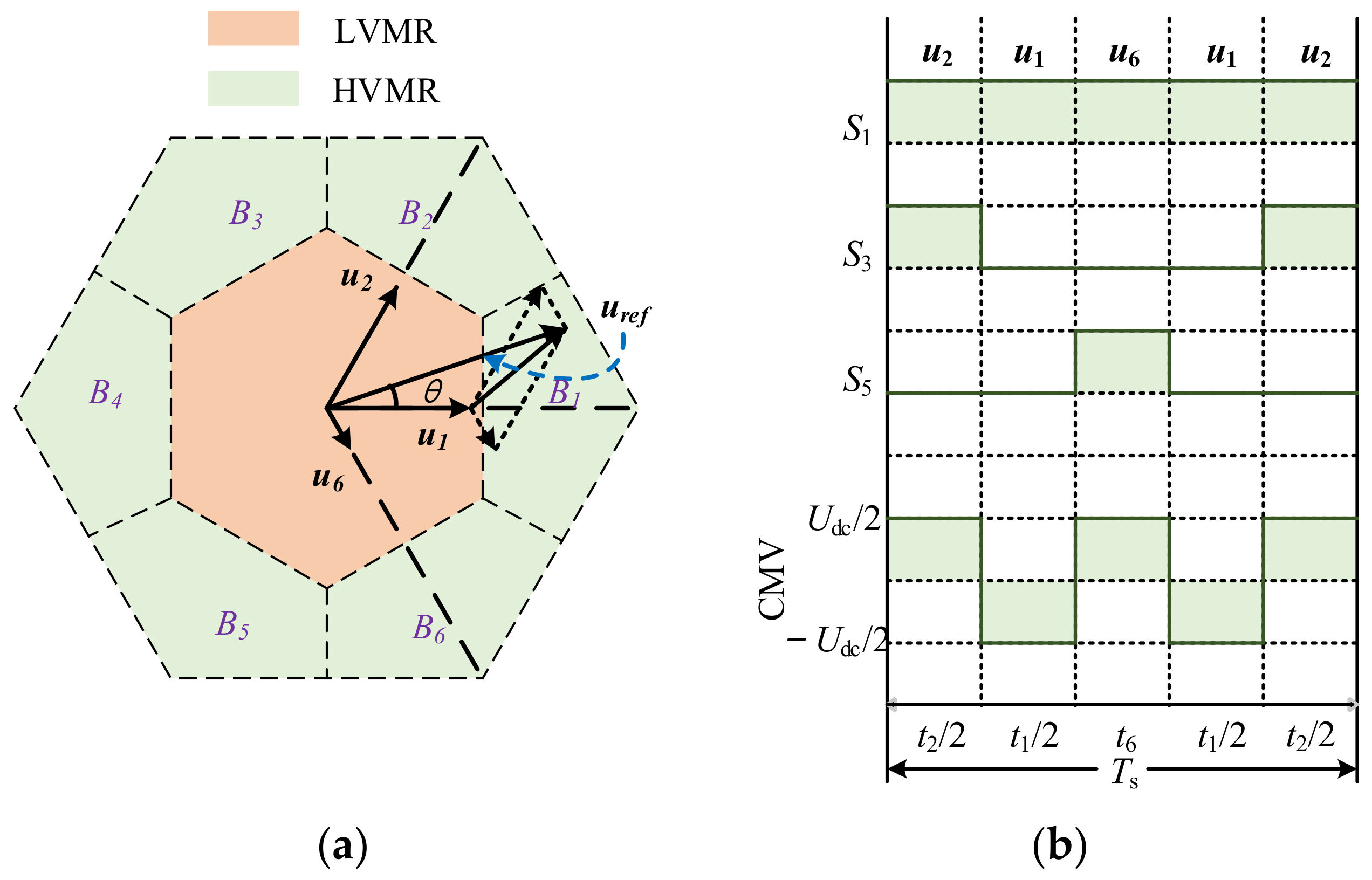 Machines 12 00292 g007