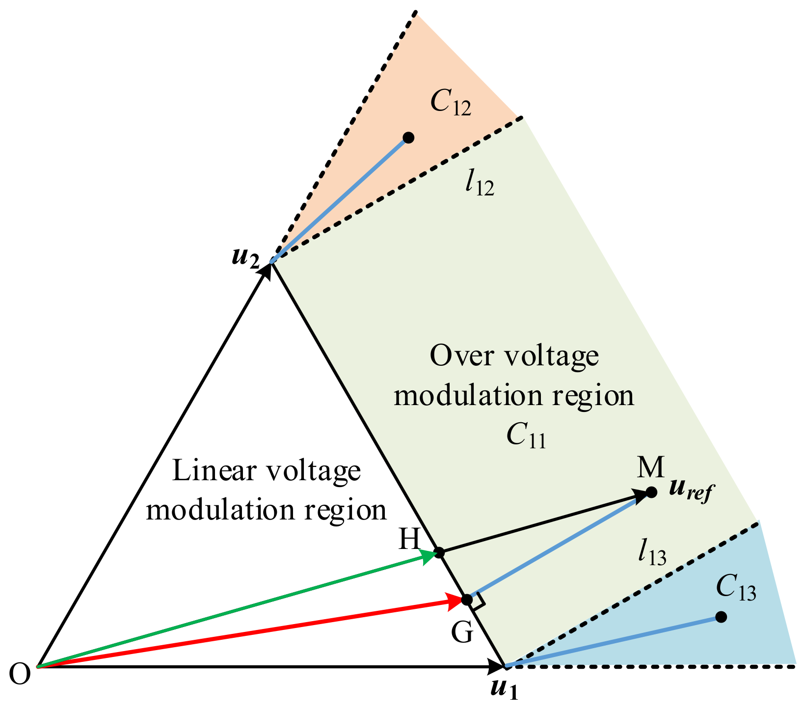 Machines 12 00292 g008