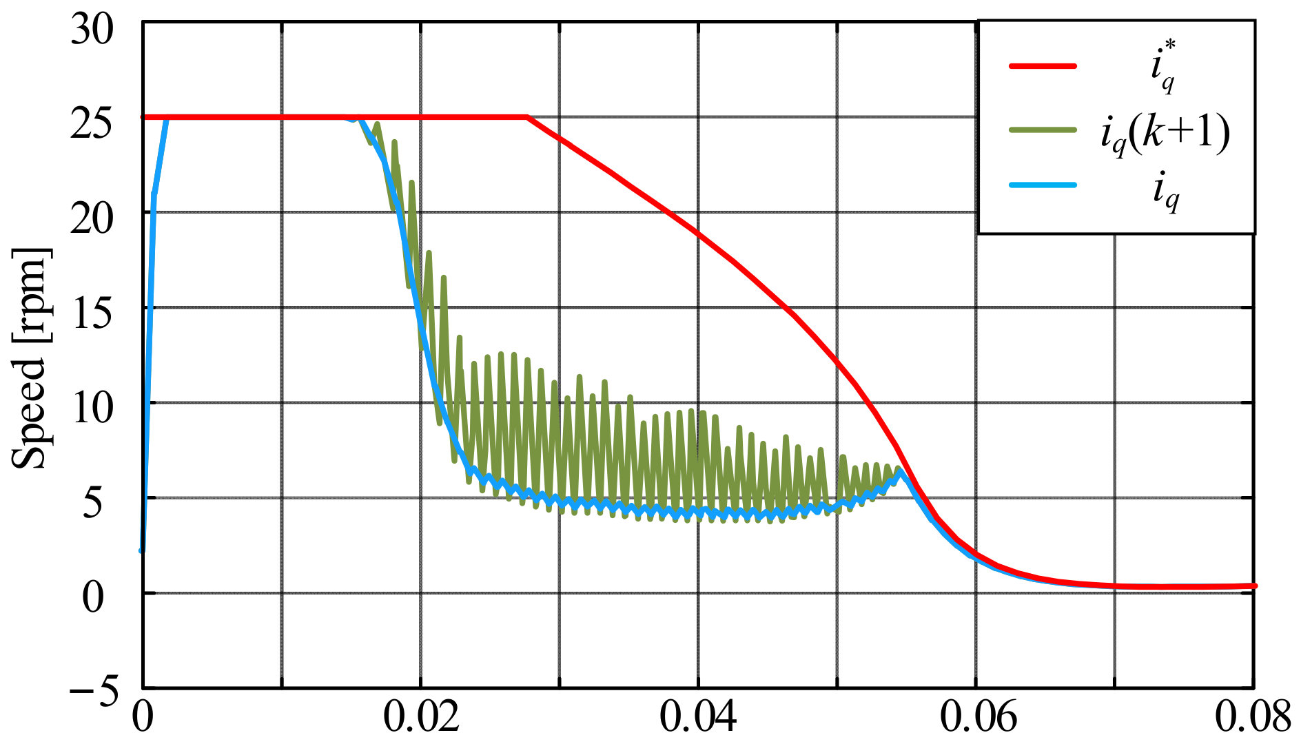 Machines 12 00292 g017