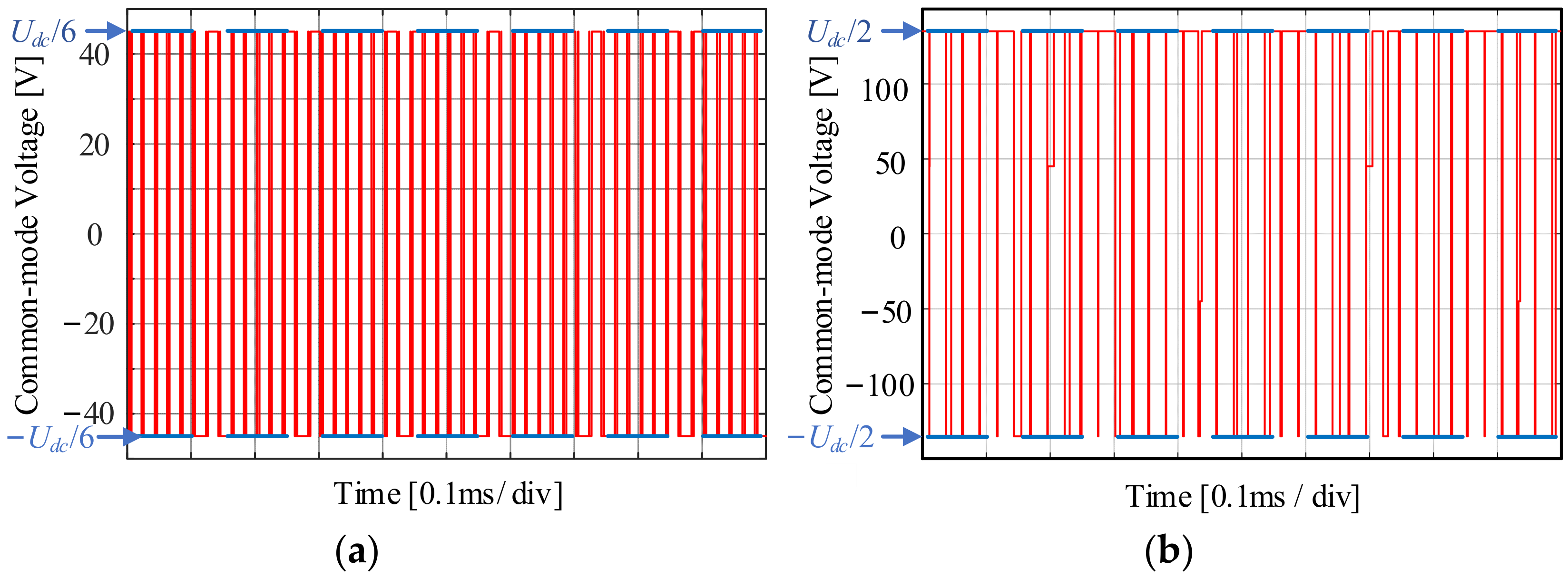 Machines 12 00292 g020