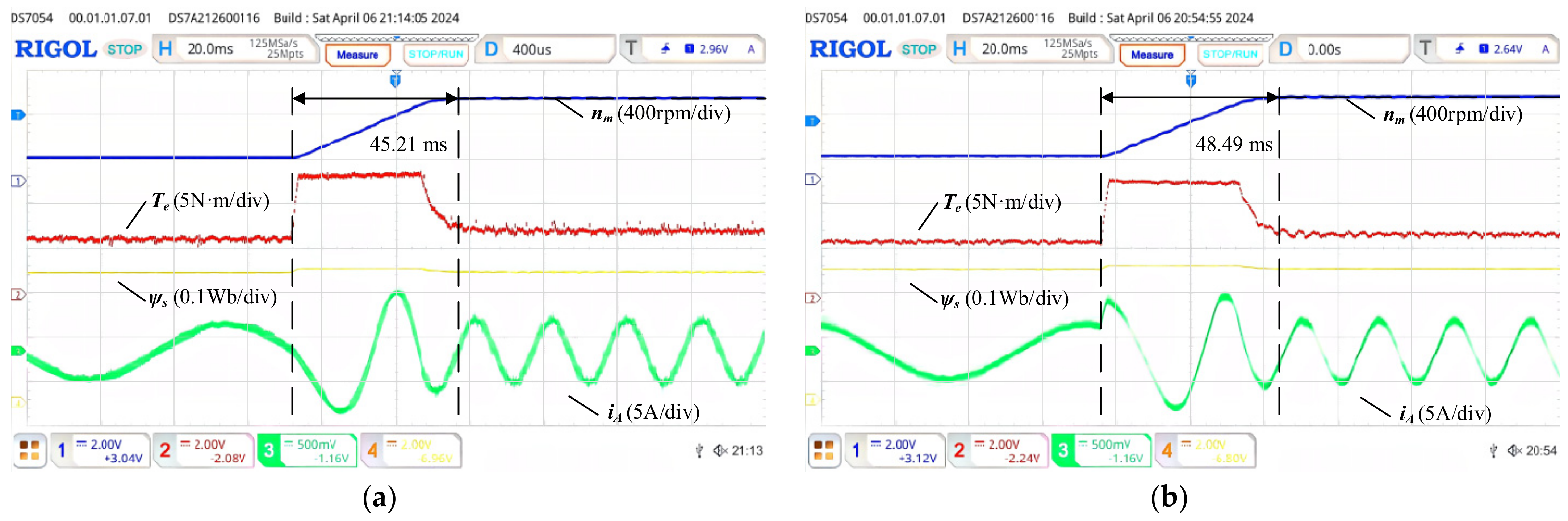 Machines 12 00292 g023