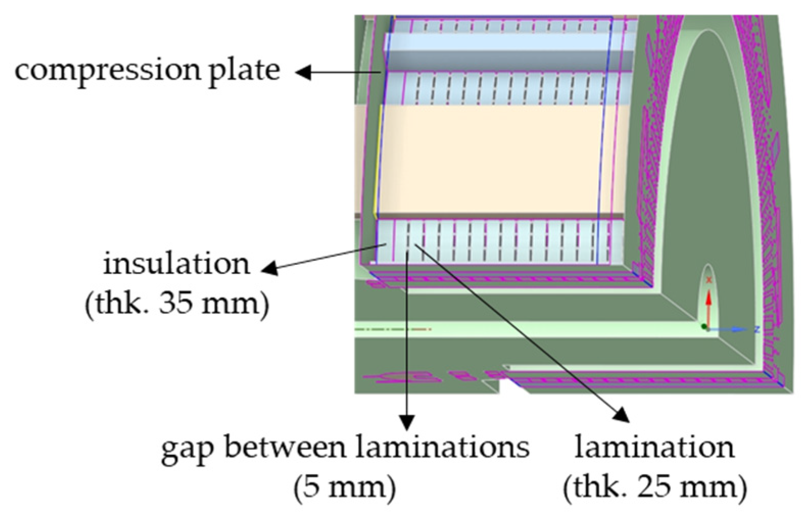 Machines 12 00293 g010