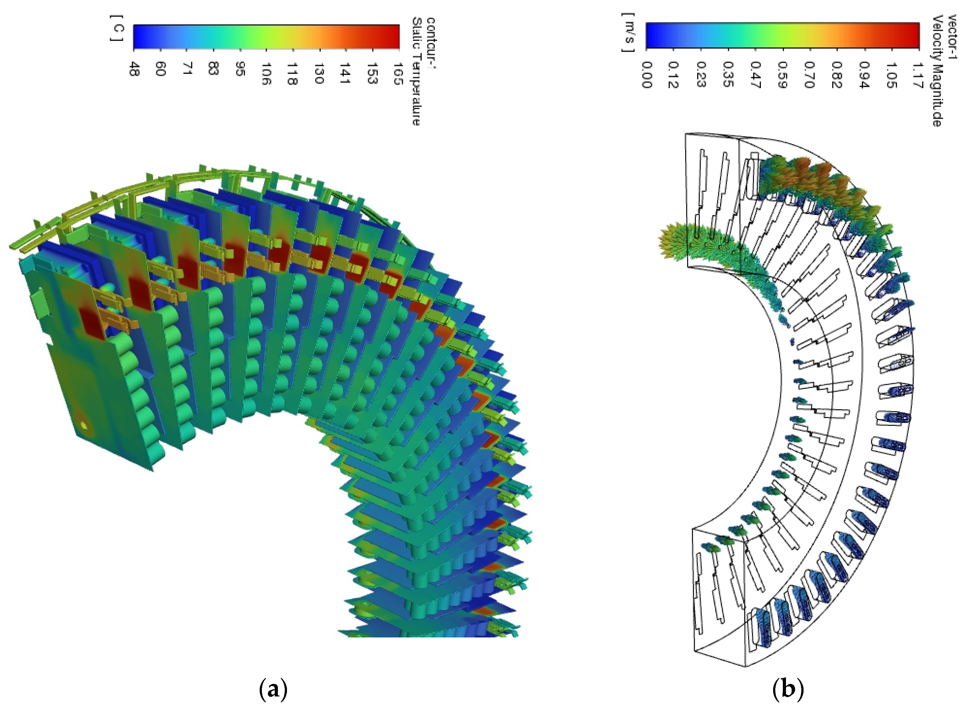 Machines 12 00293 g021