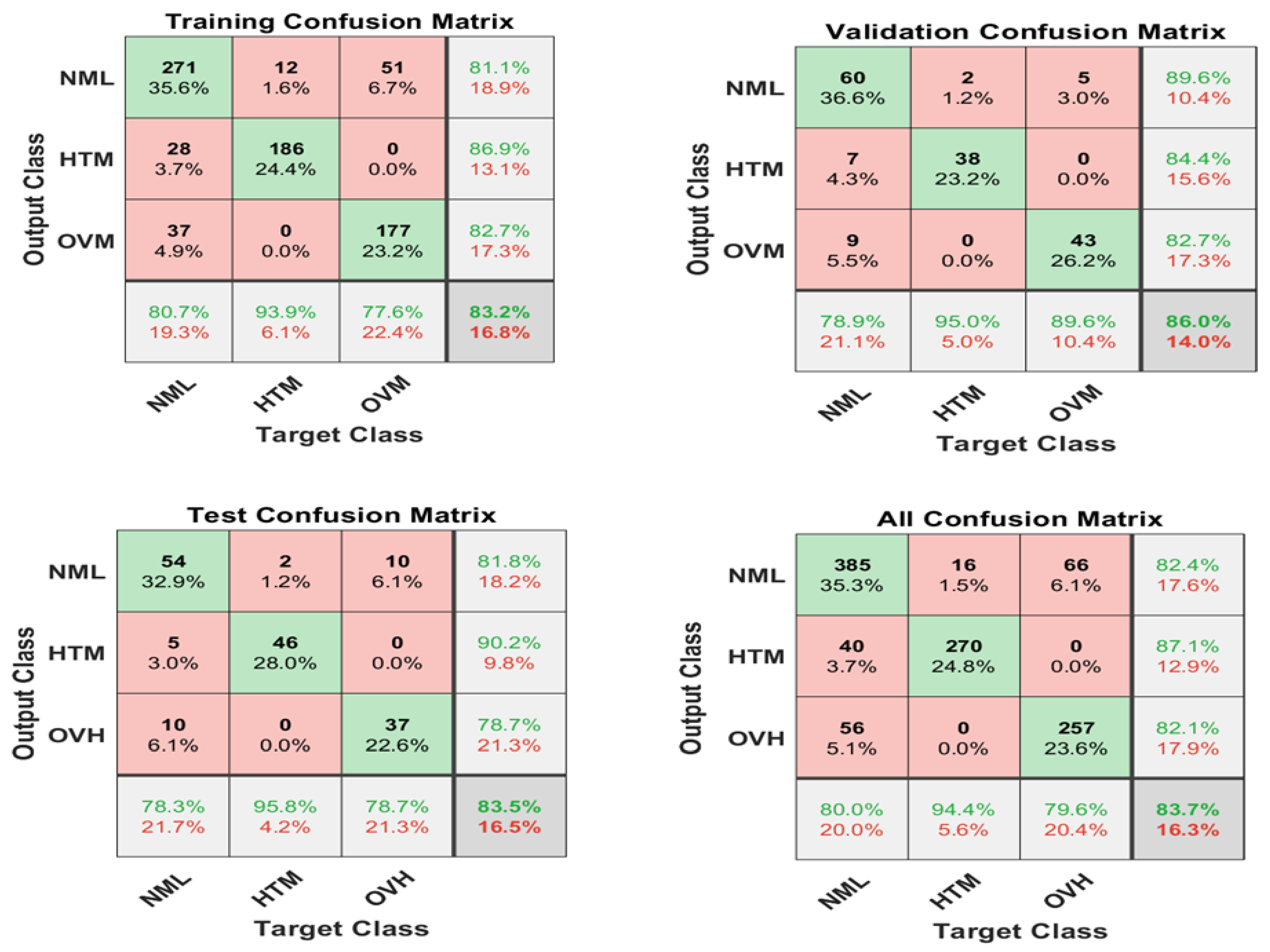 Machines 12 00294 g005