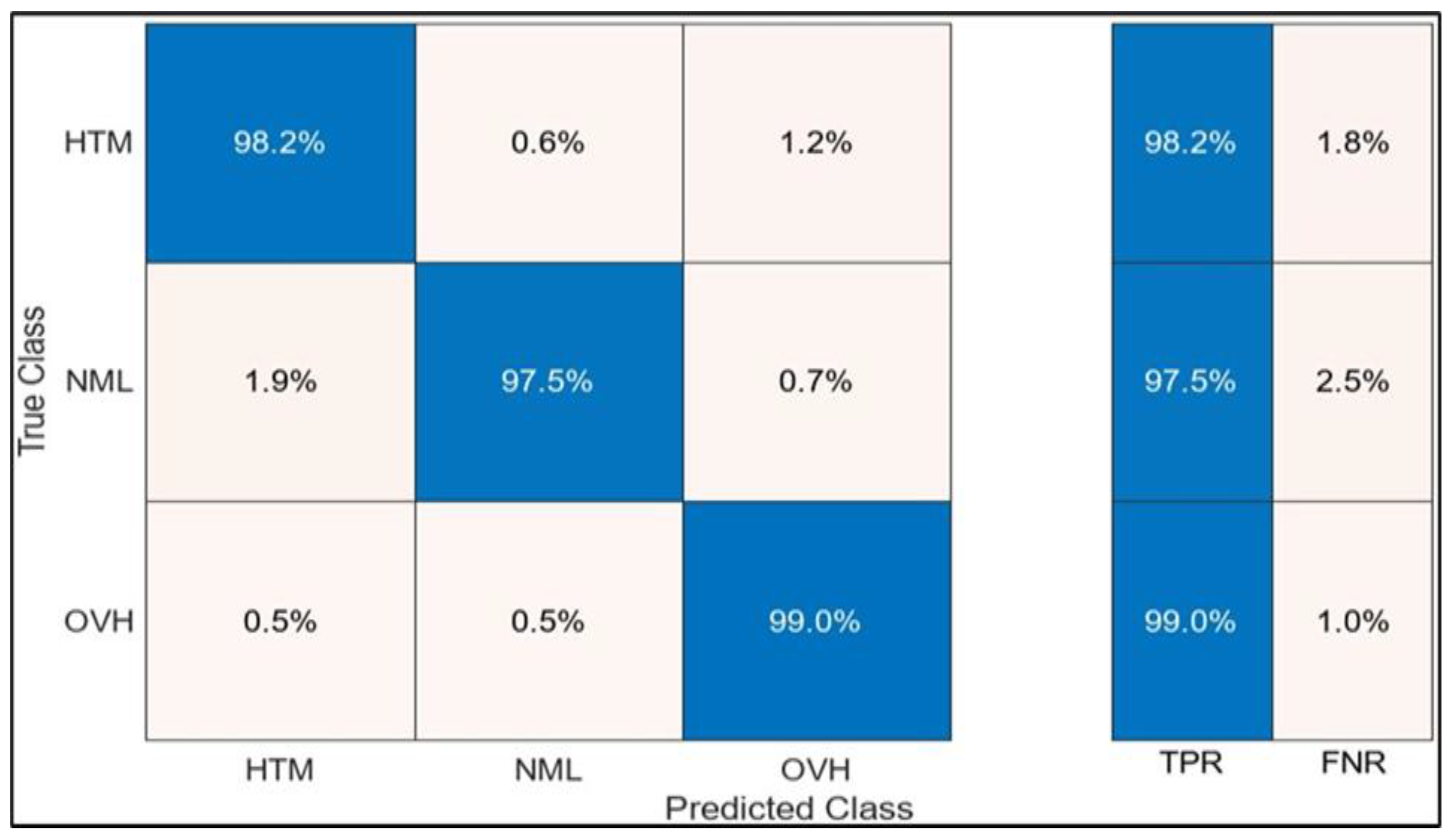 Machines 12 00294 g008
