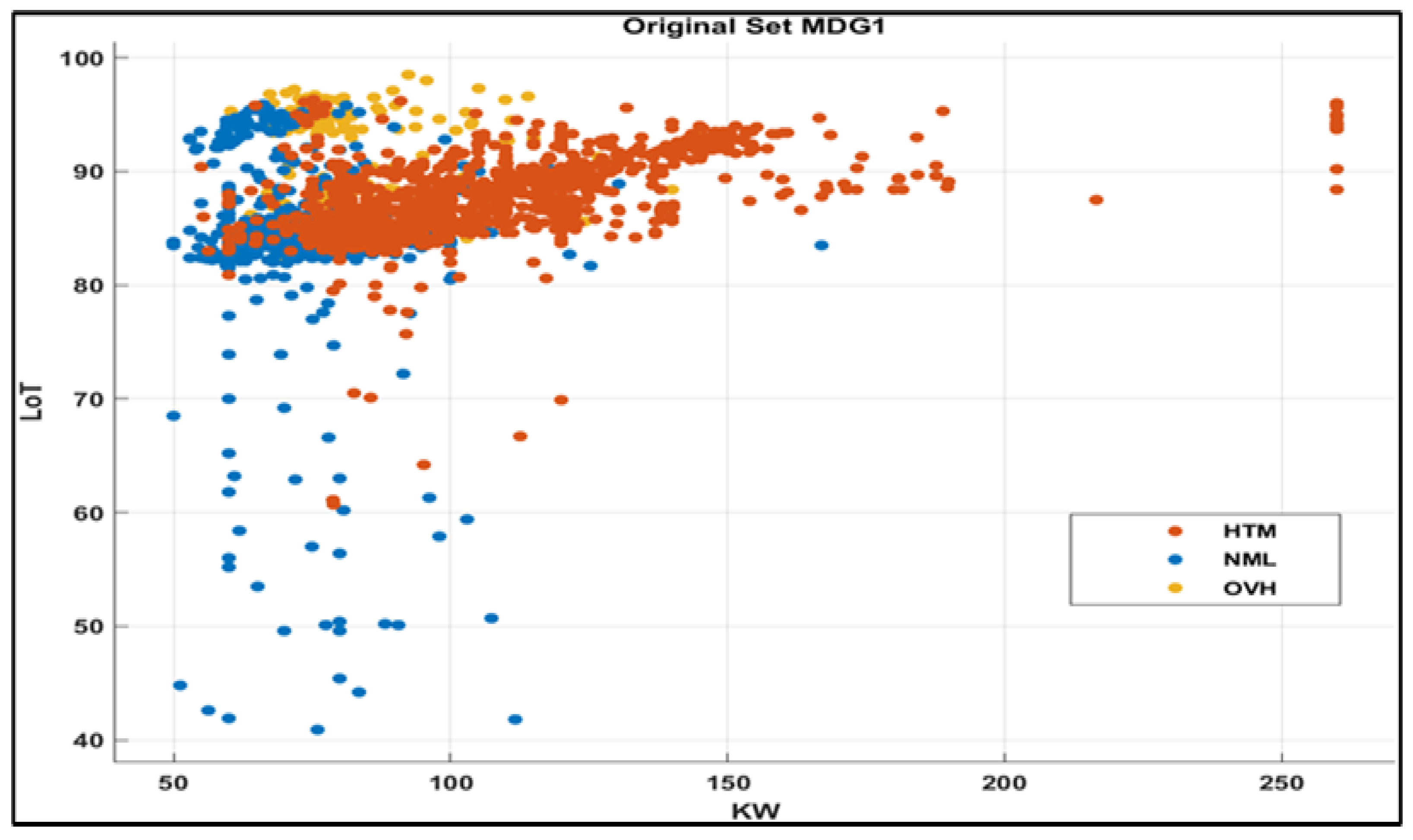 Machines 12 00294 g009