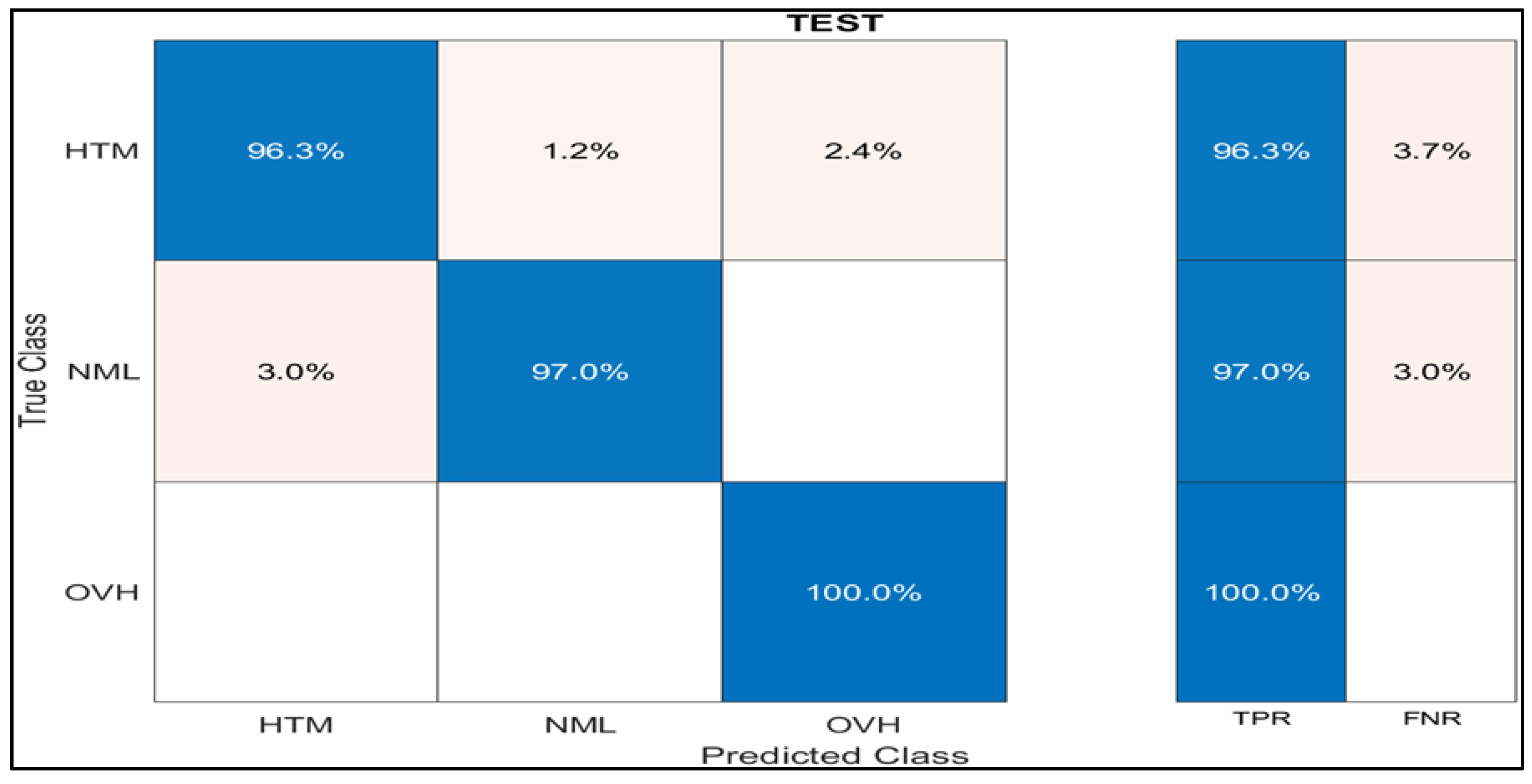 Machines 12 00294 g010