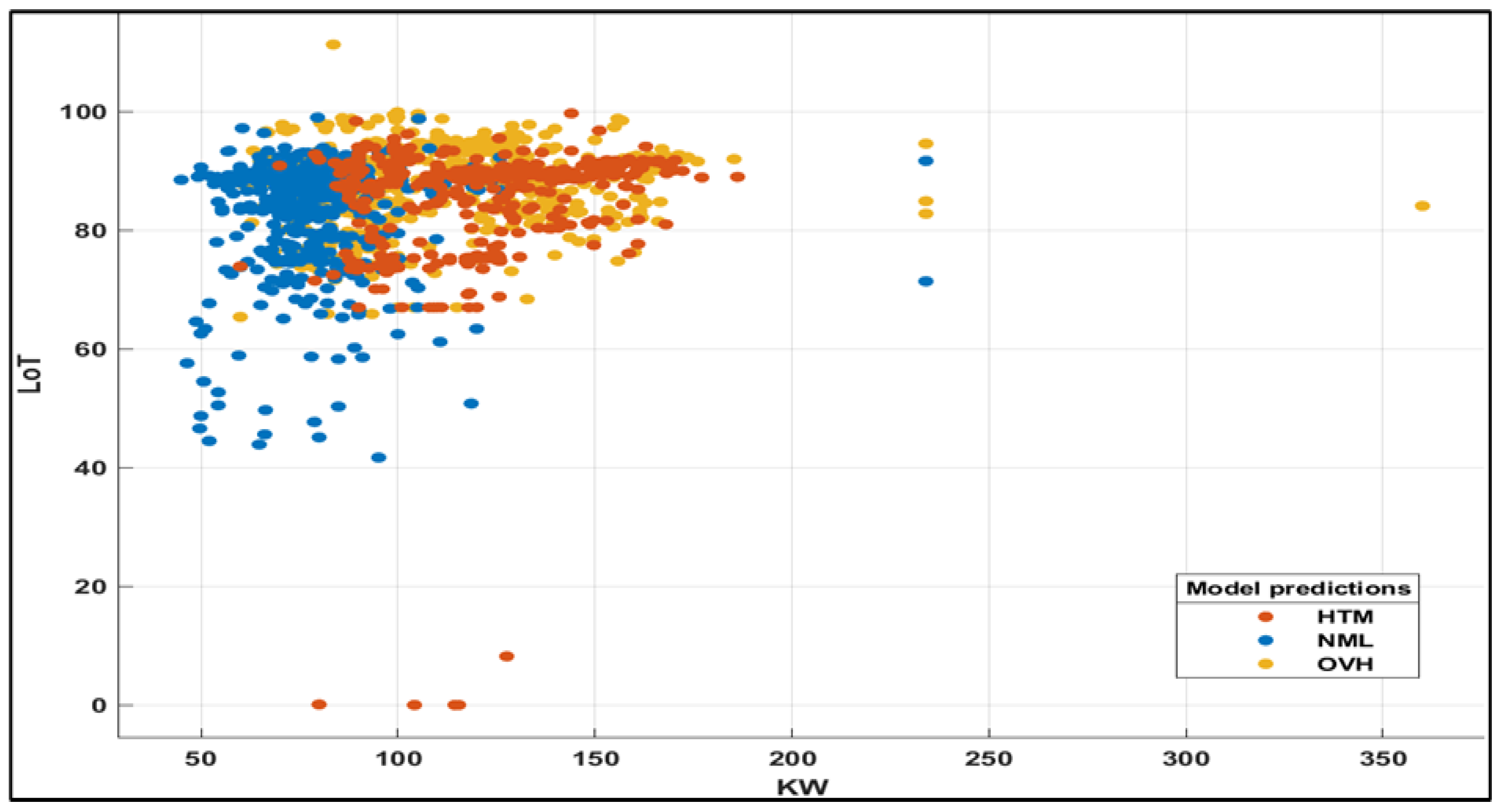 Machines 12 00294 g011