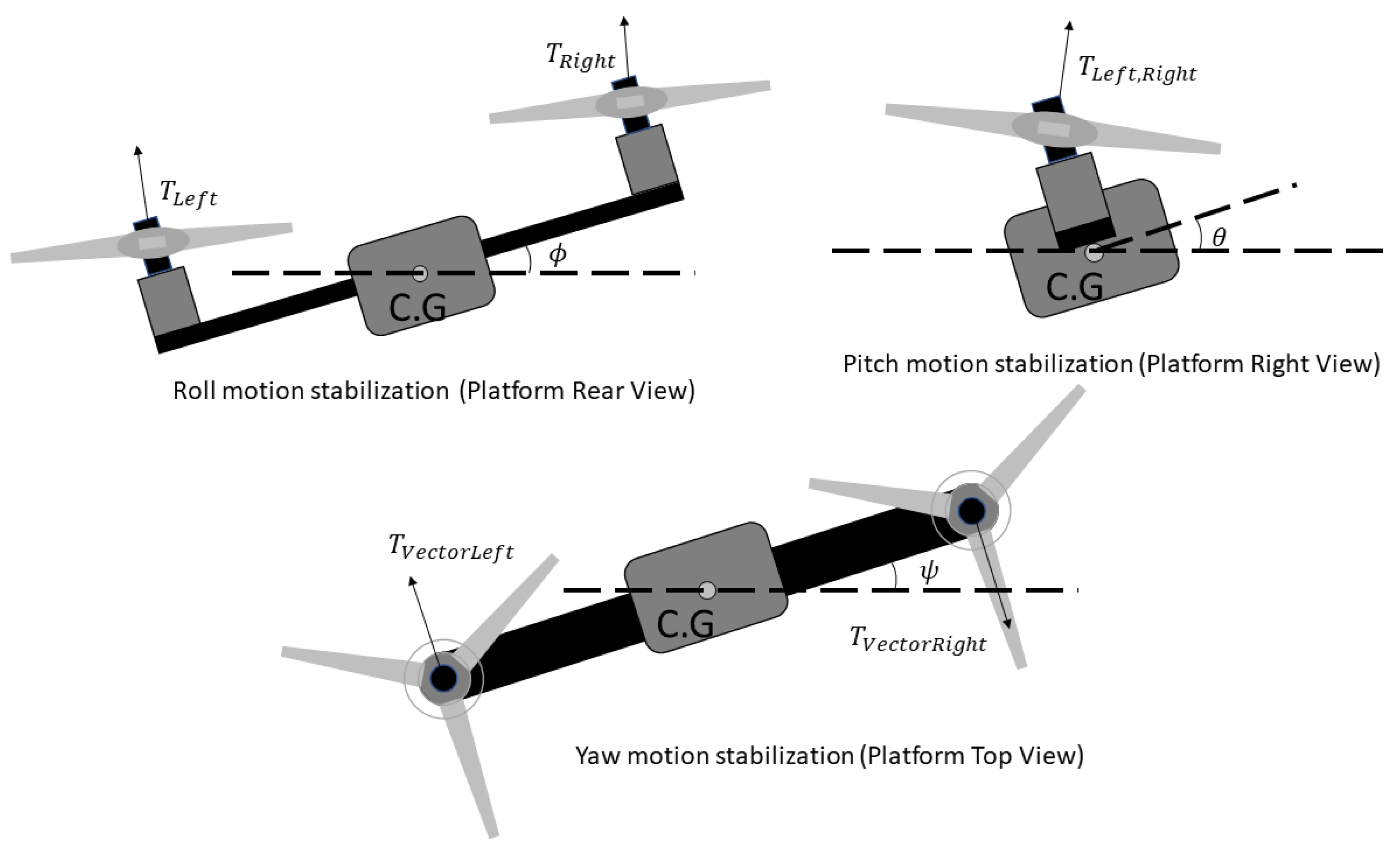 Machines 12 00296 g002