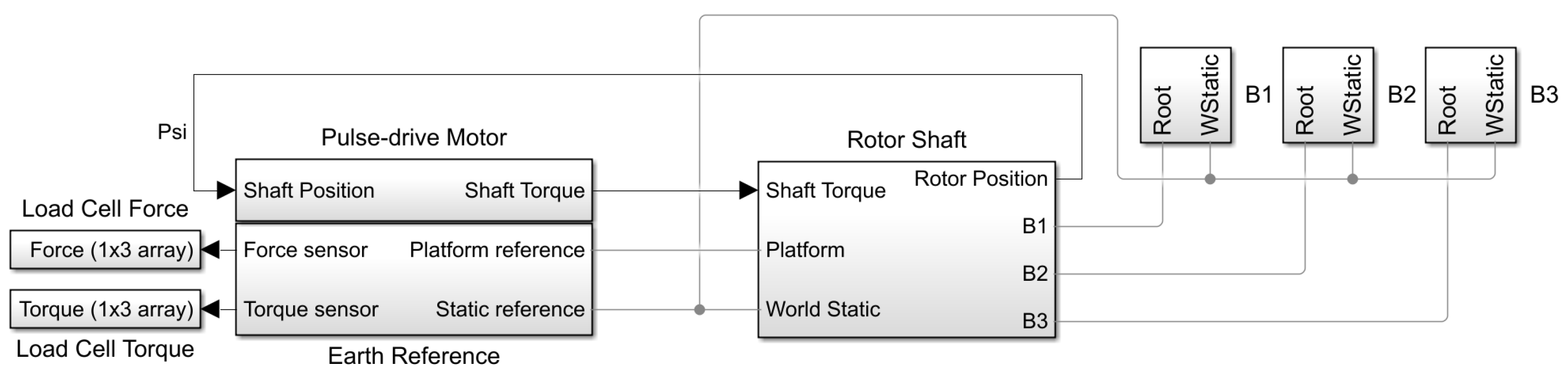Machines 12 00296 g005