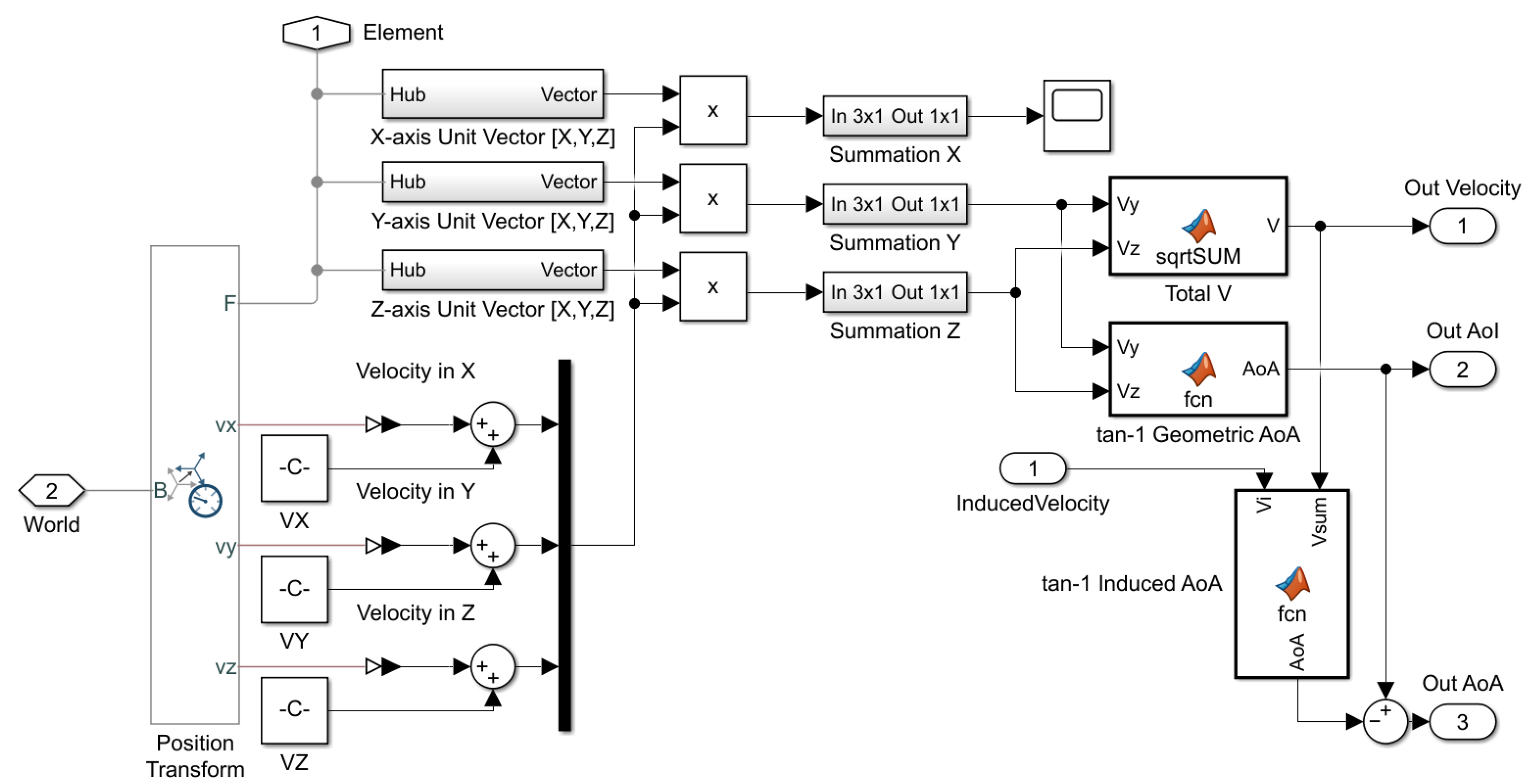 Machines 12 00296 g008